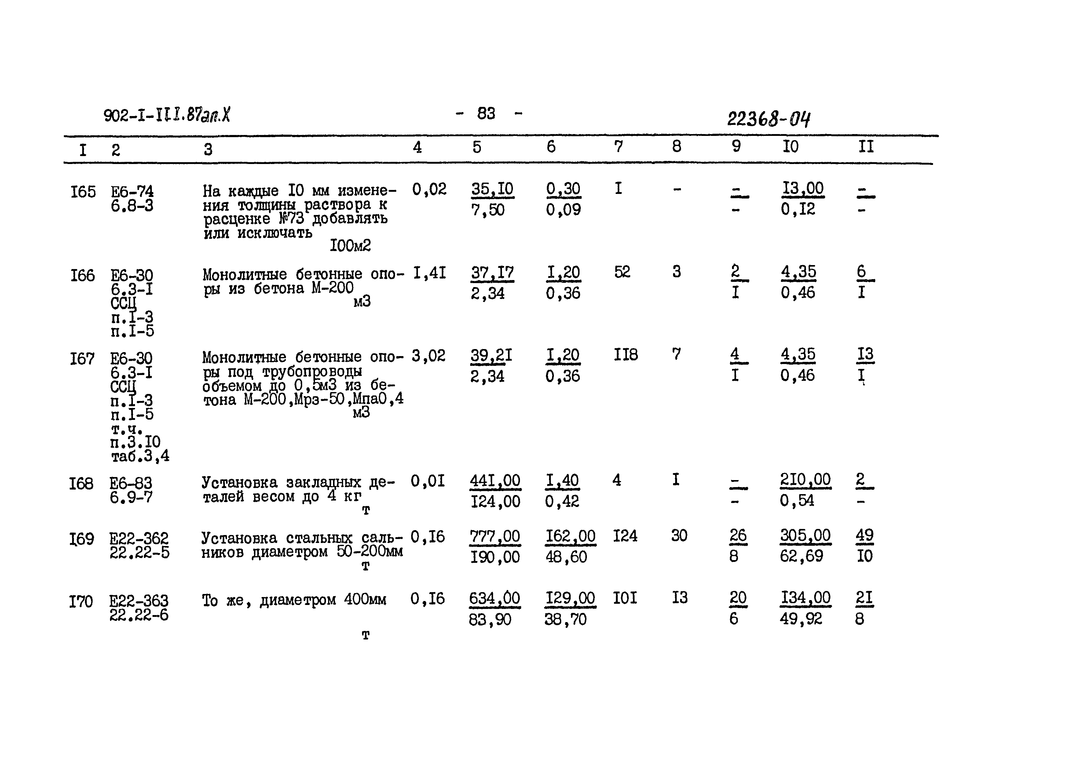 Типовой проект 902-1-111.87