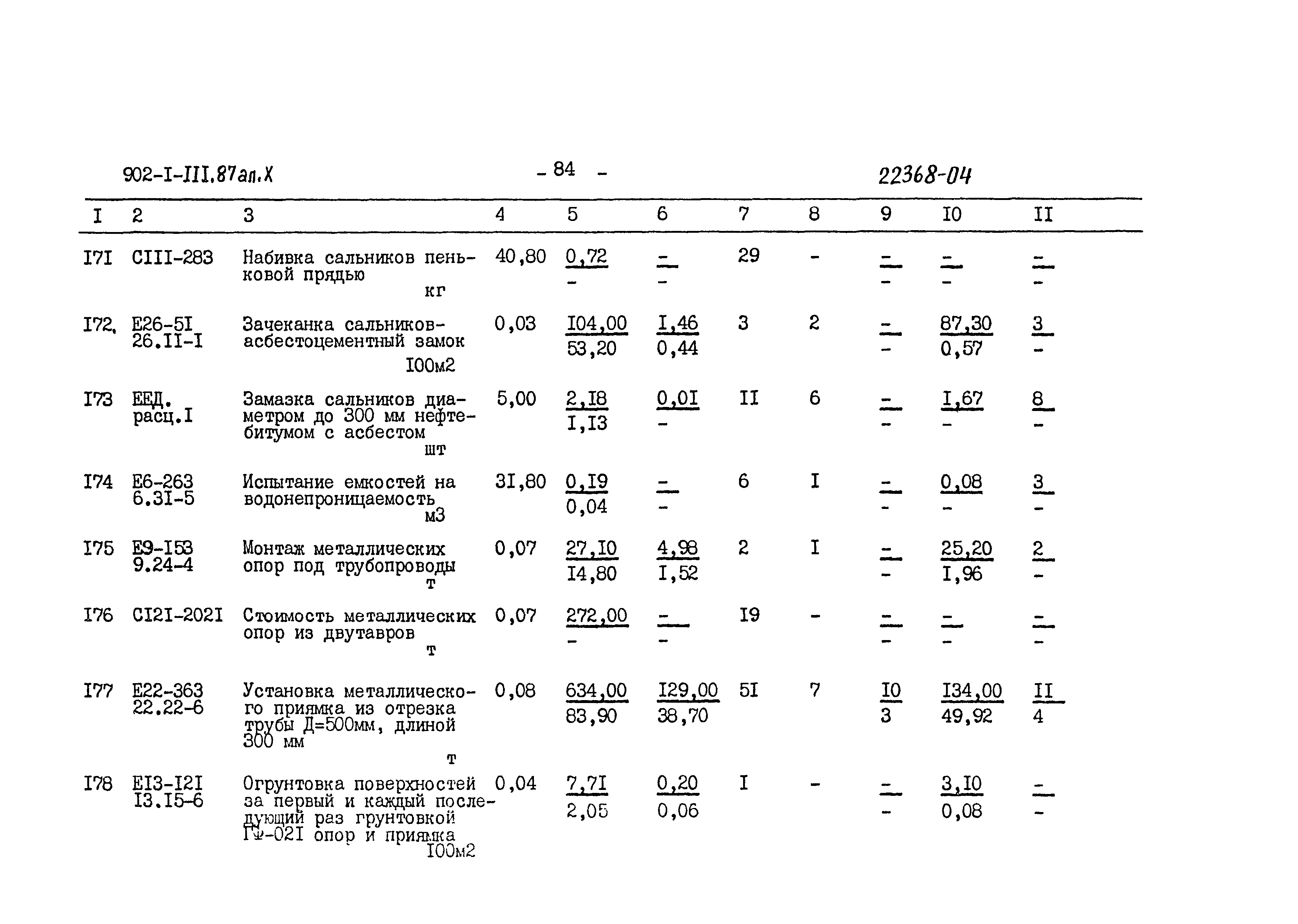 Типовой проект 902-1-111.87