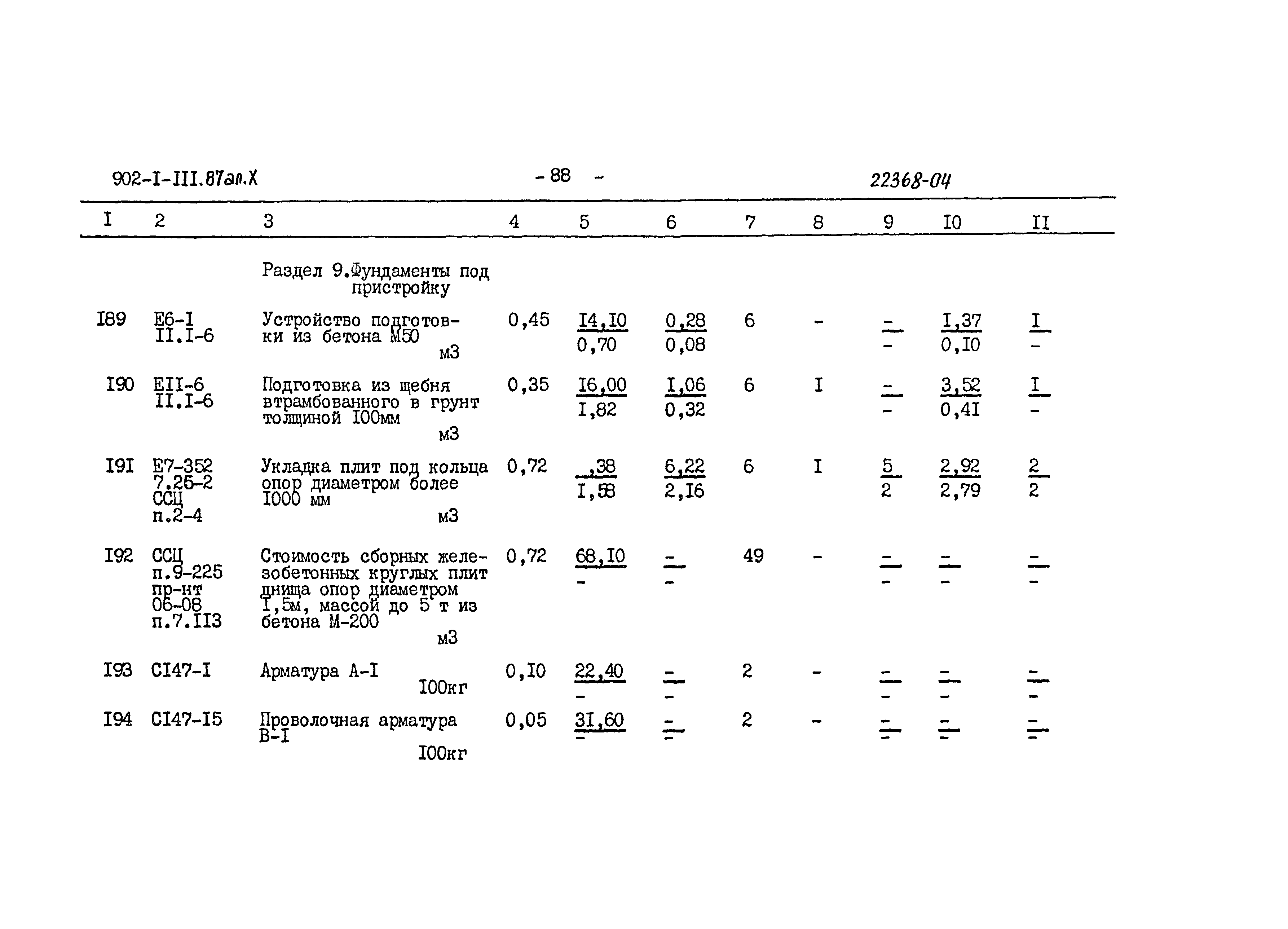 Типовой проект 902-1-111.87