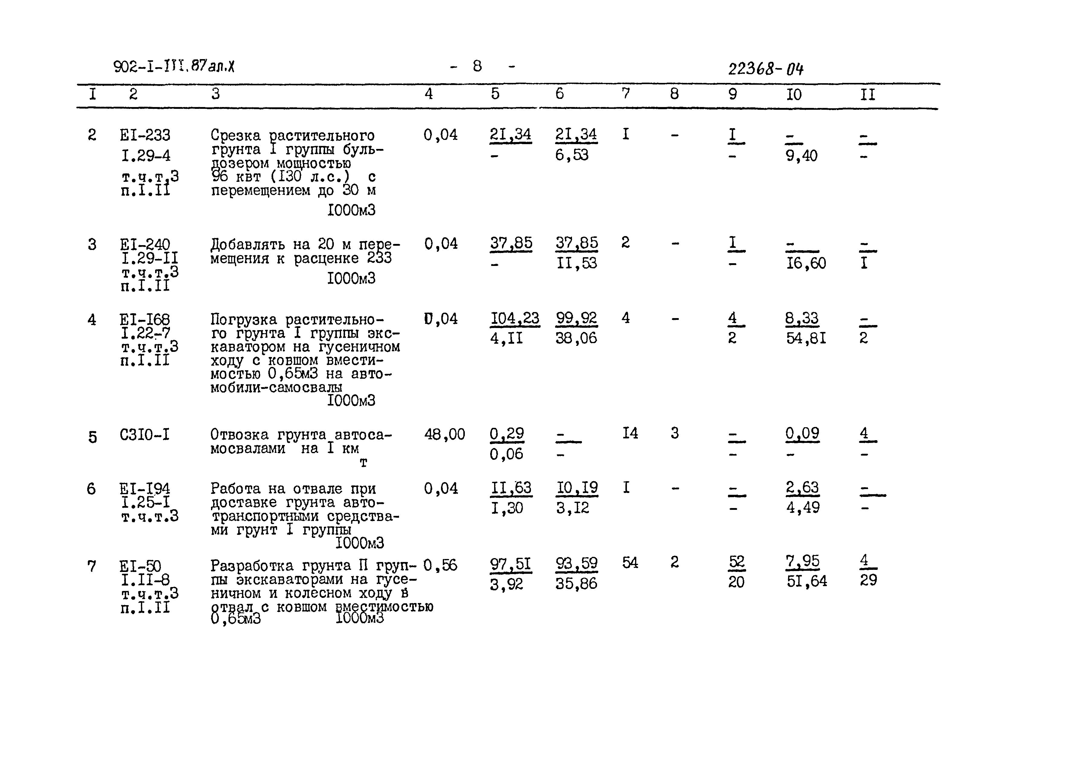 Типовой проект 902-1-111.87
