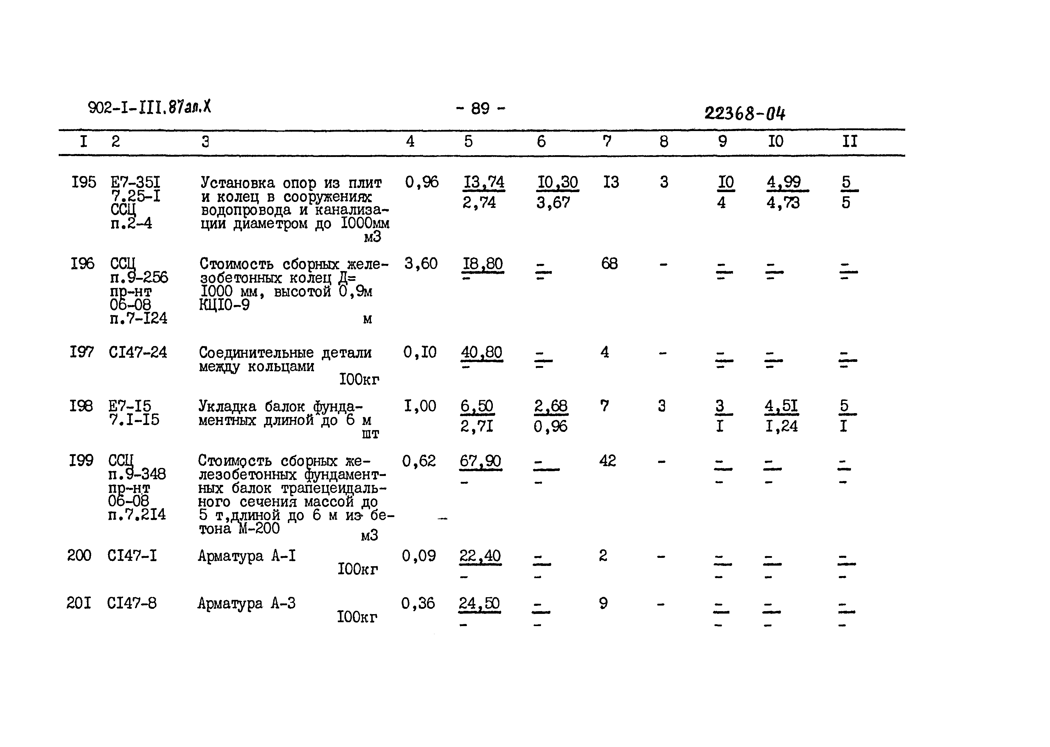 Типовой проект 902-1-111.87
