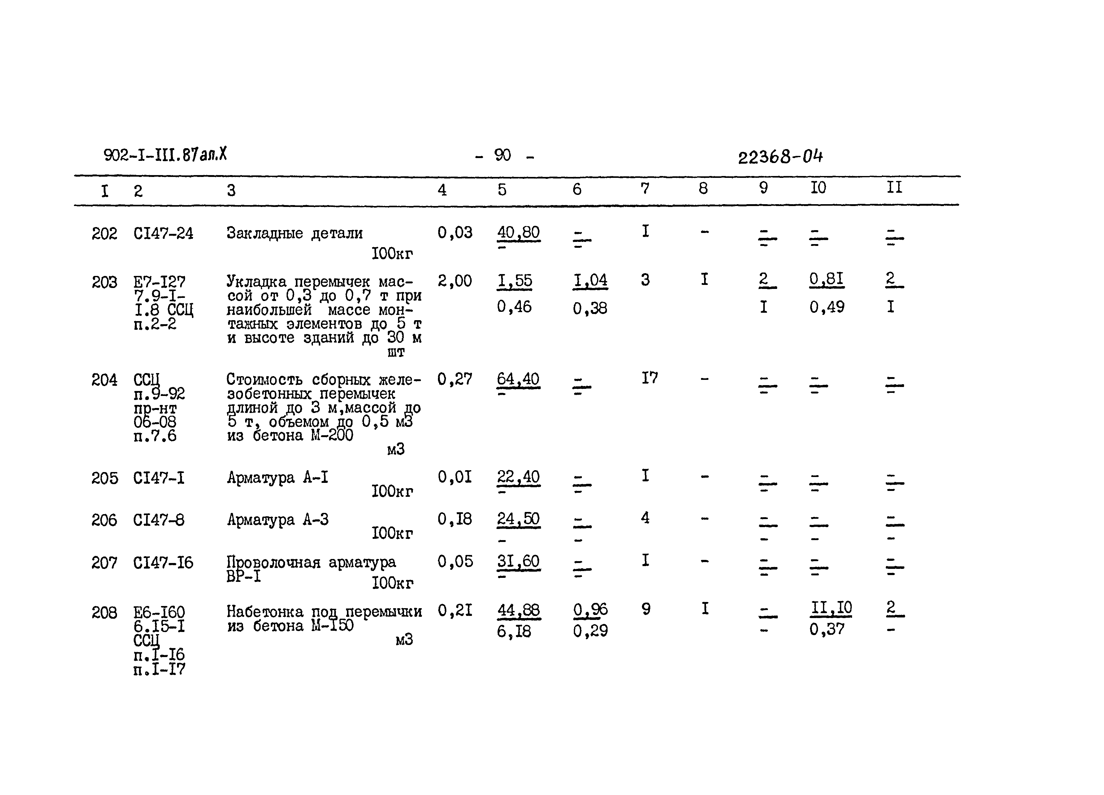 Типовой проект 902-1-111.87