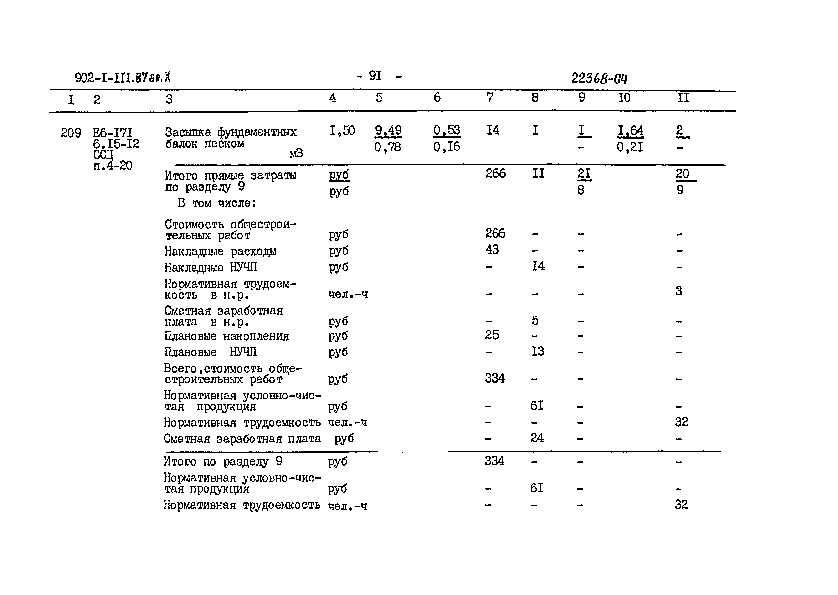 Типовой проект 902-1-111.87