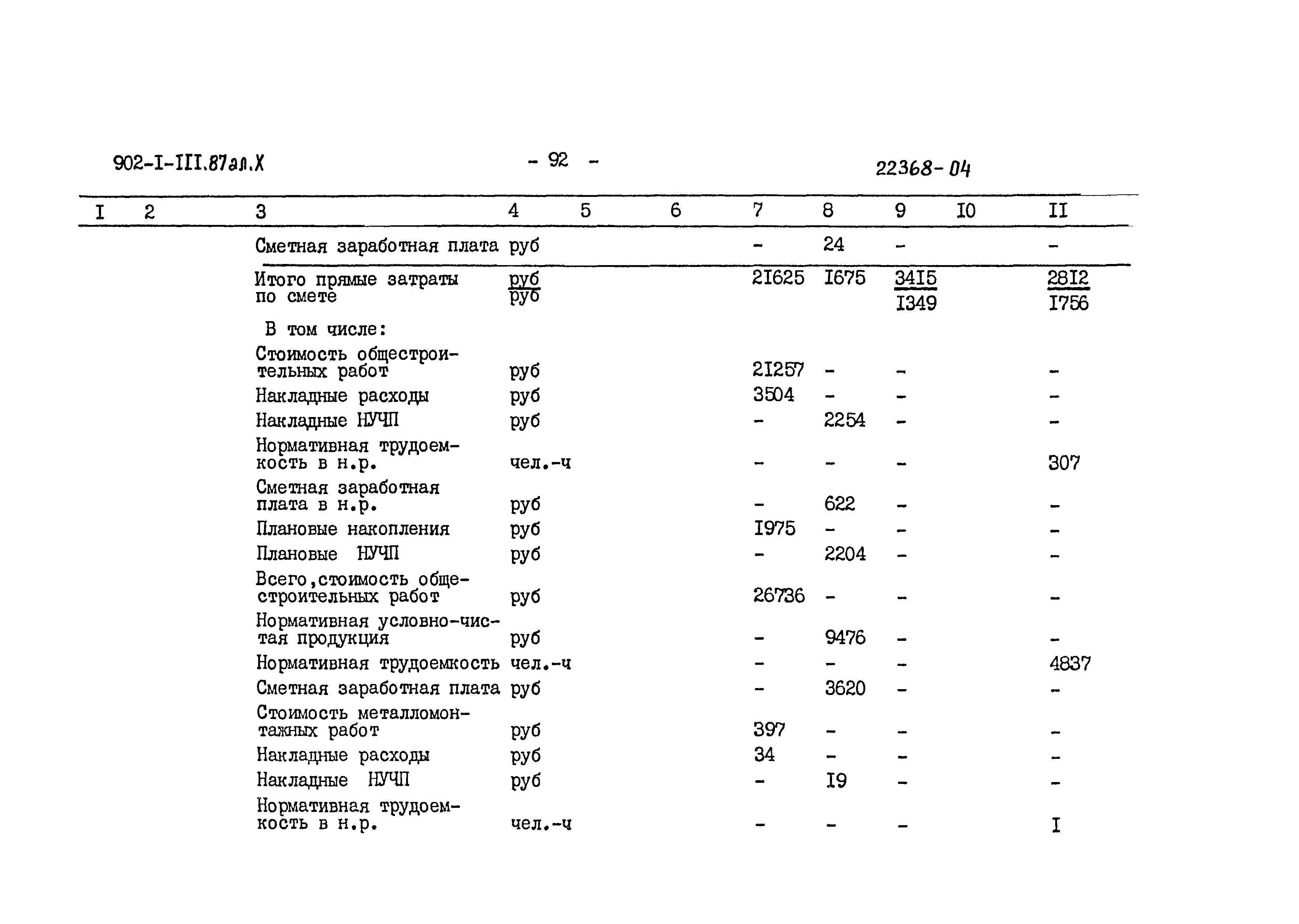 Типовой проект 902-1-111.87