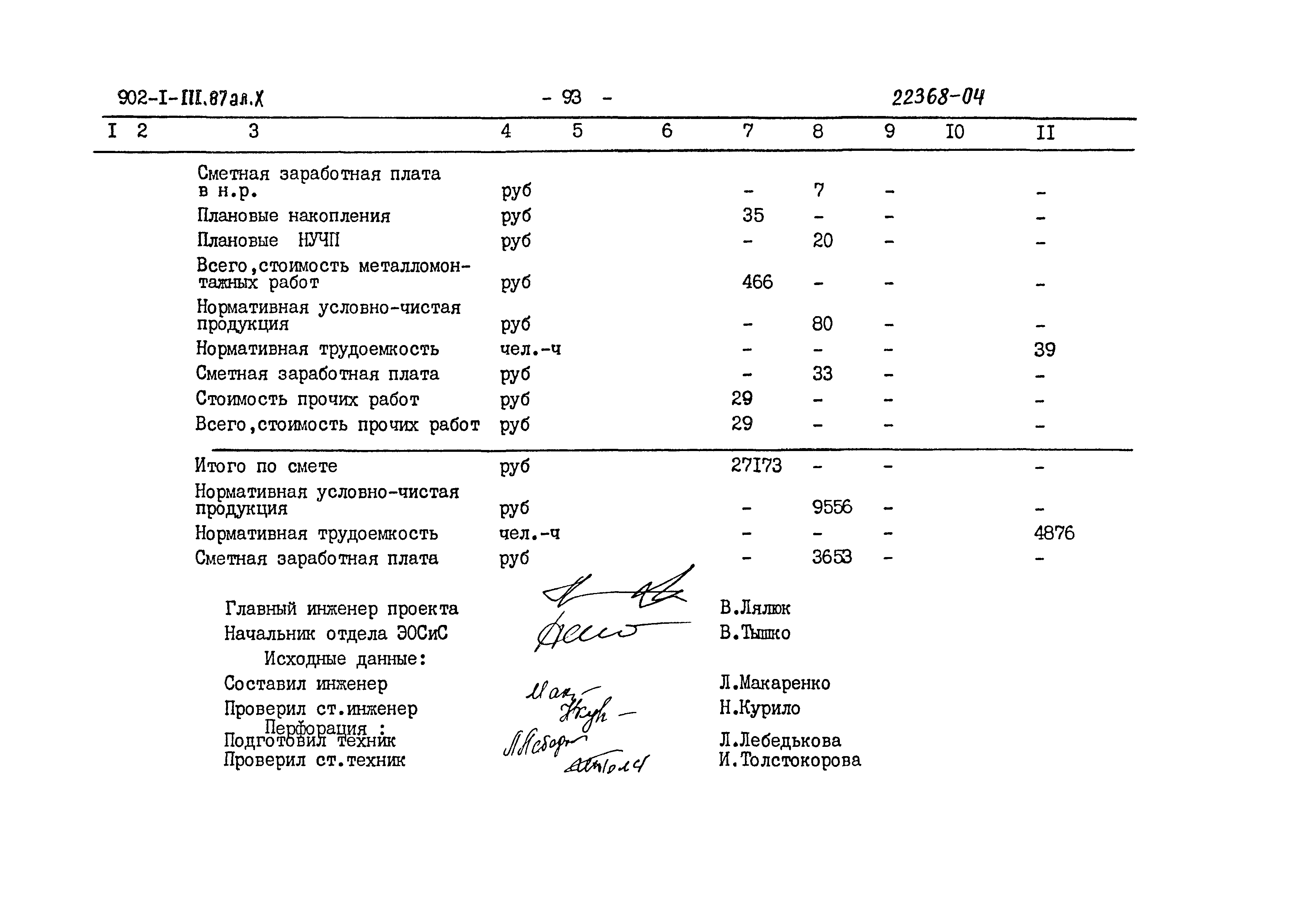 Типовой проект 902-1-111.87