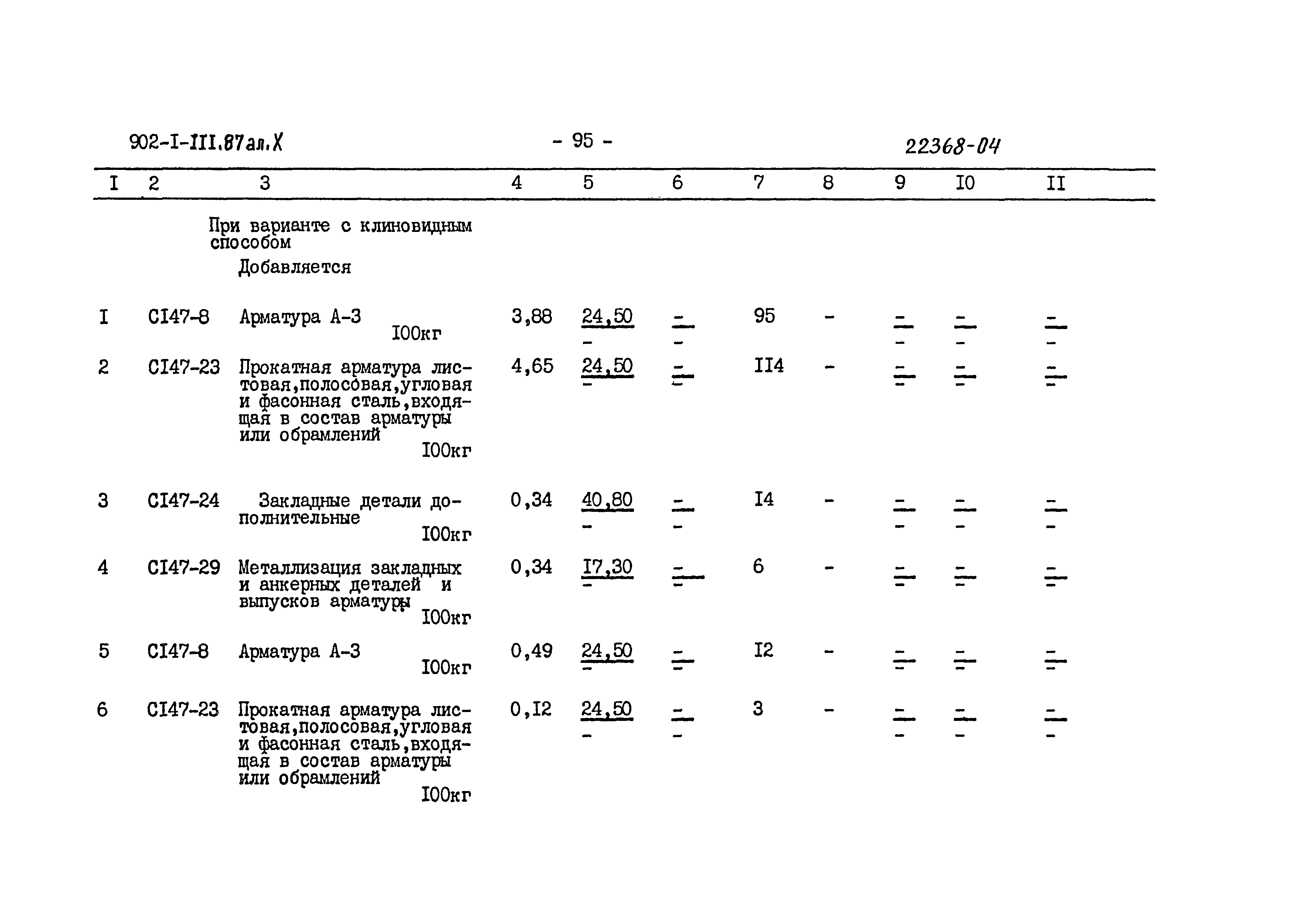 Типовой проект 902-1-111.87