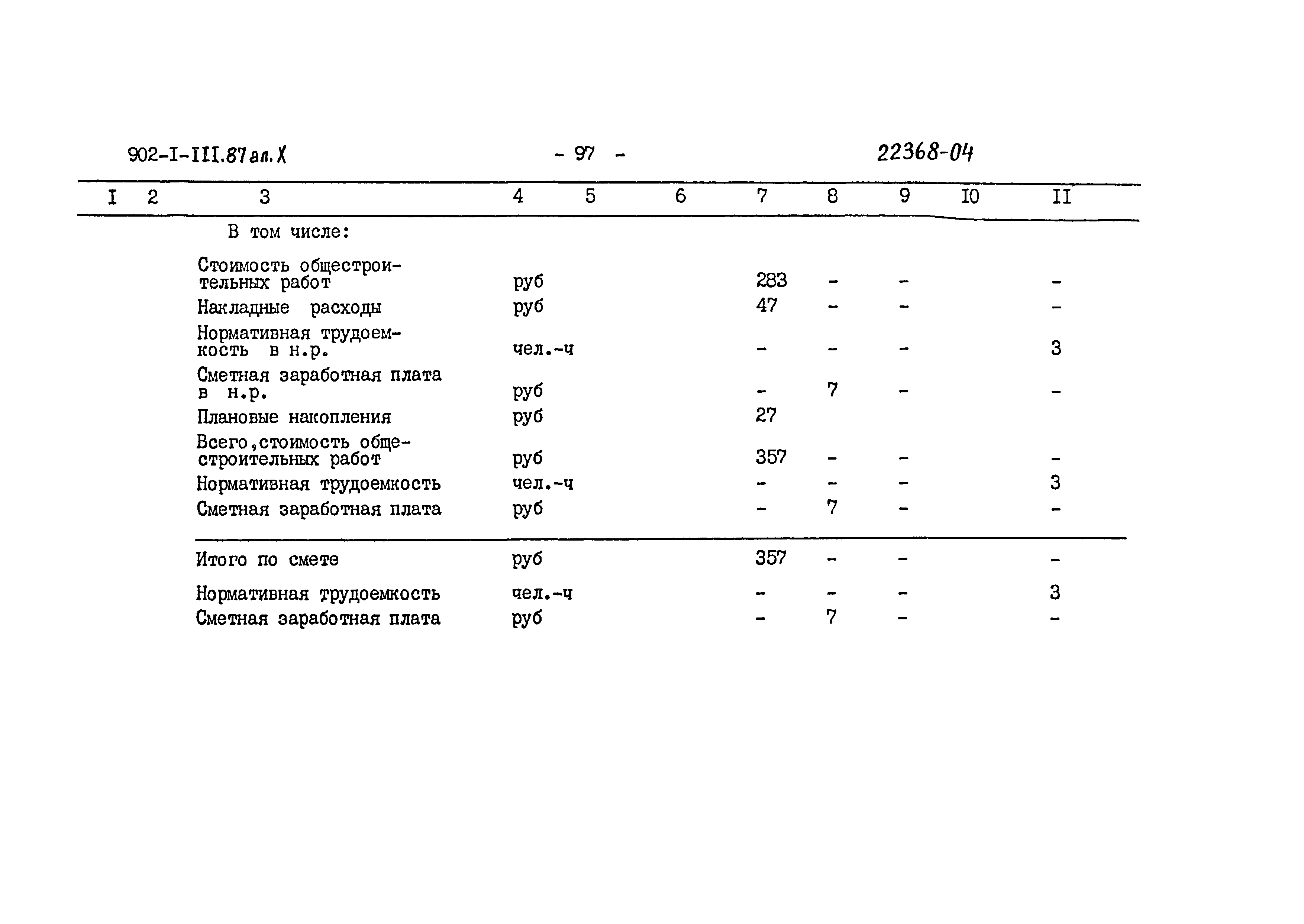 Типовой проект 902-1-111.87