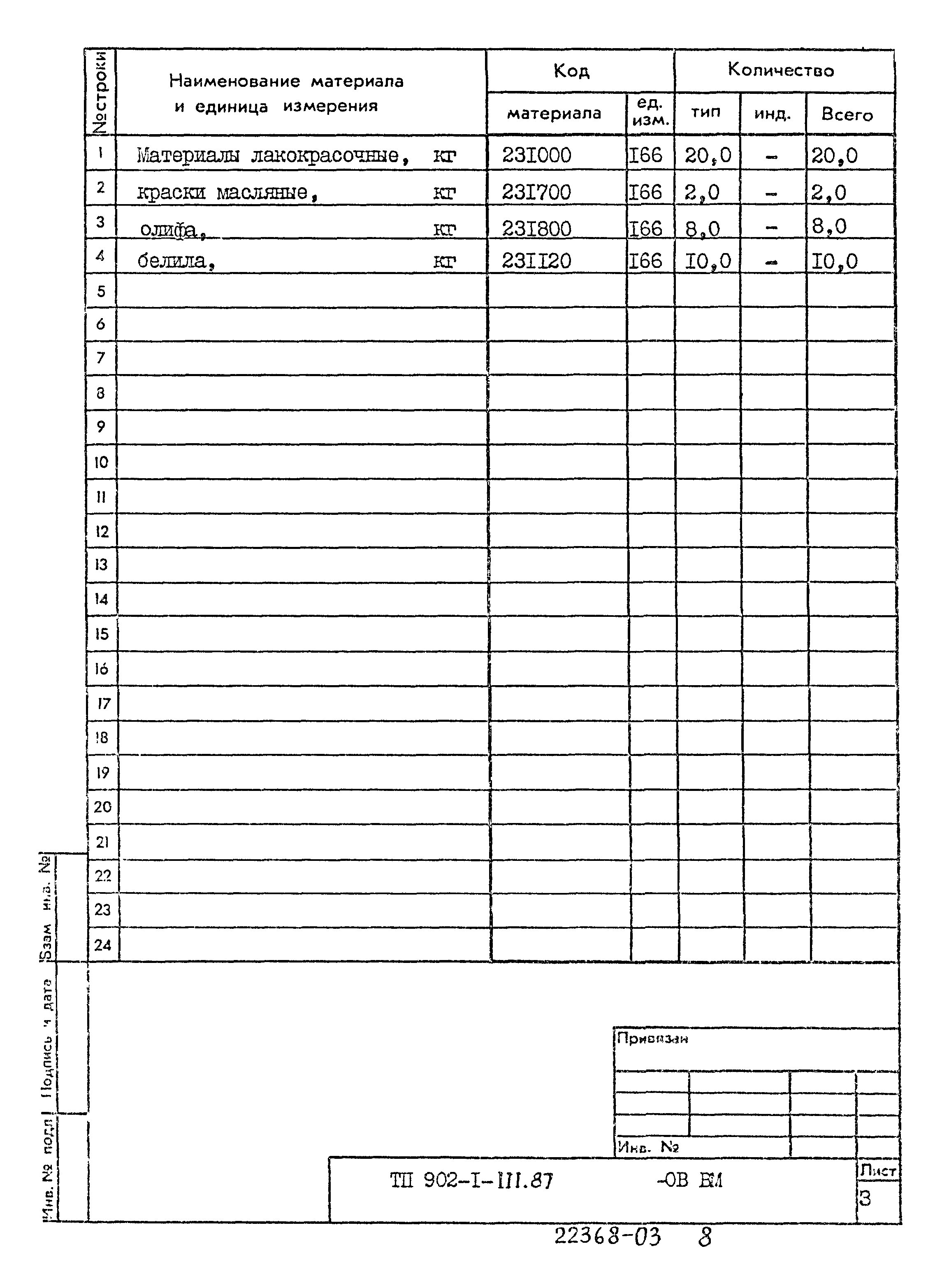 Типовой проект 902-1-111.87