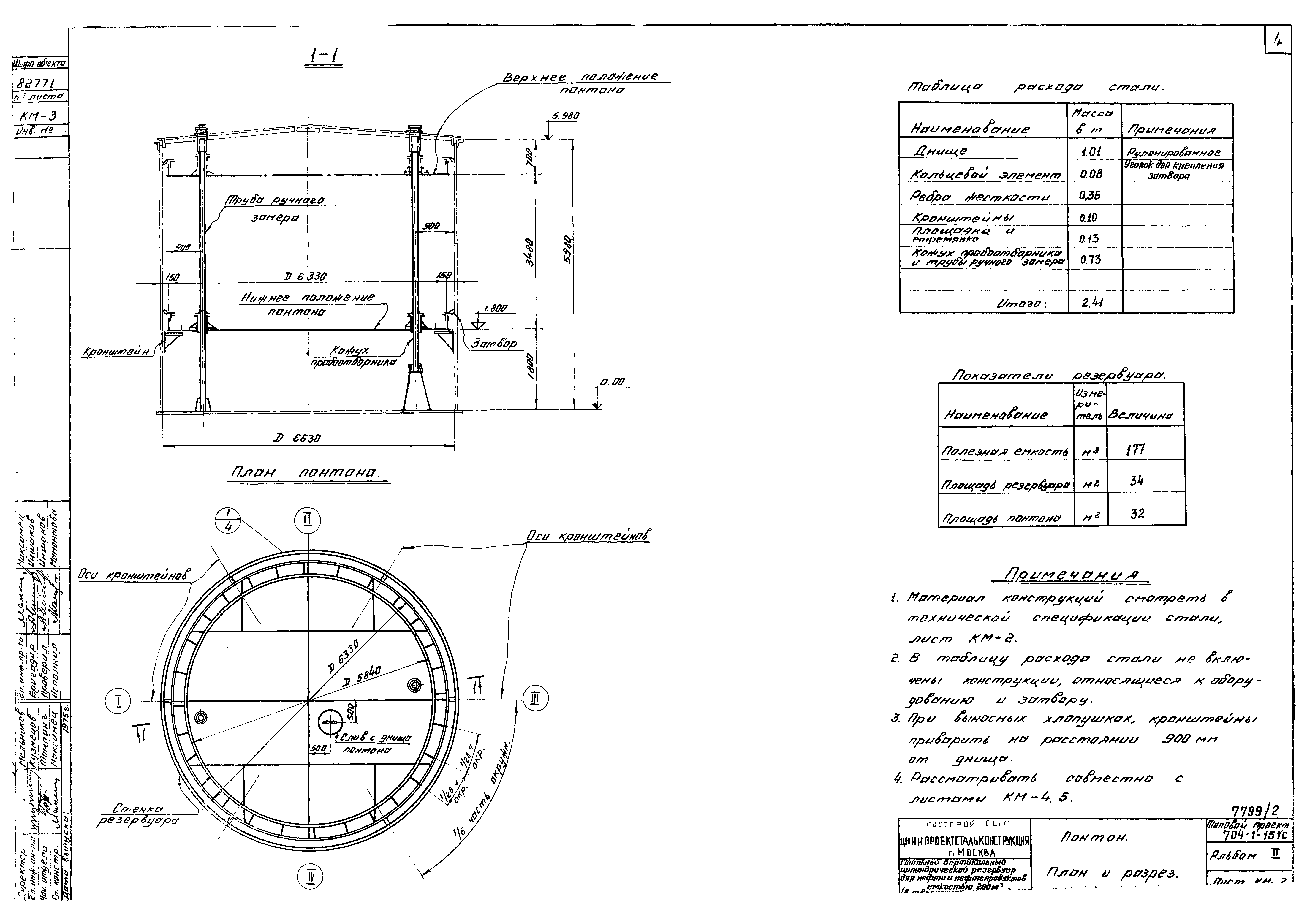 Типовой проект 704-1-151с