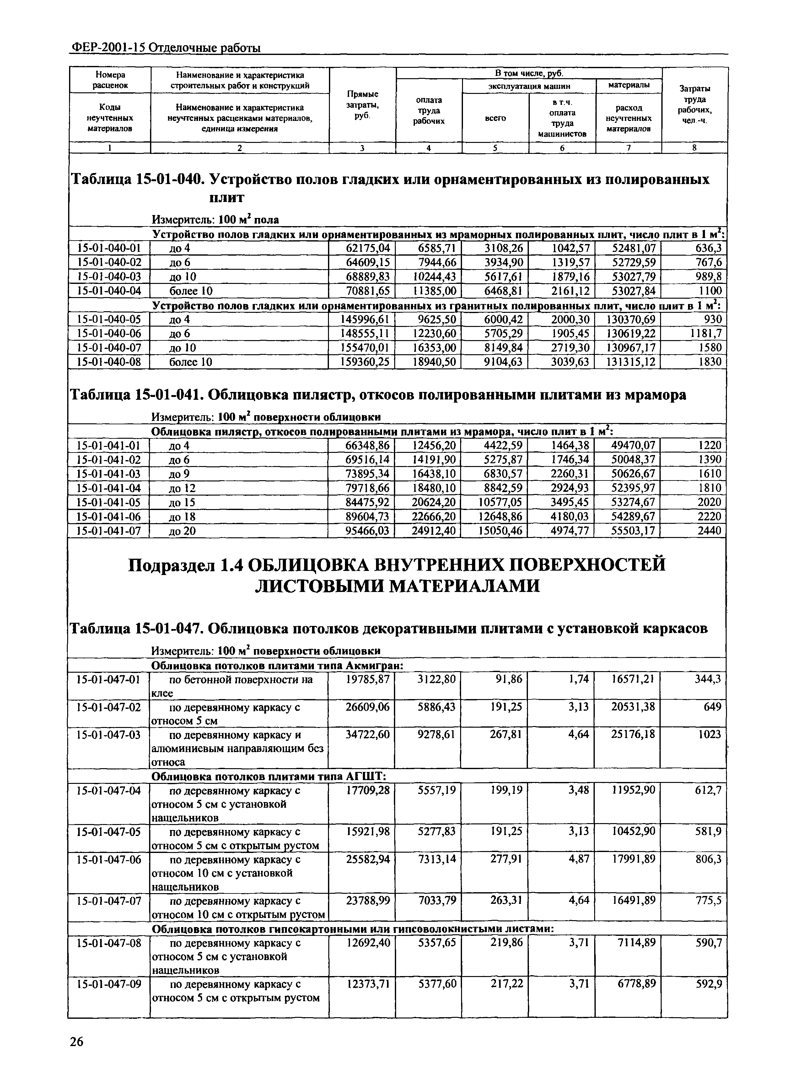 Фер 2001 в редакции 2020