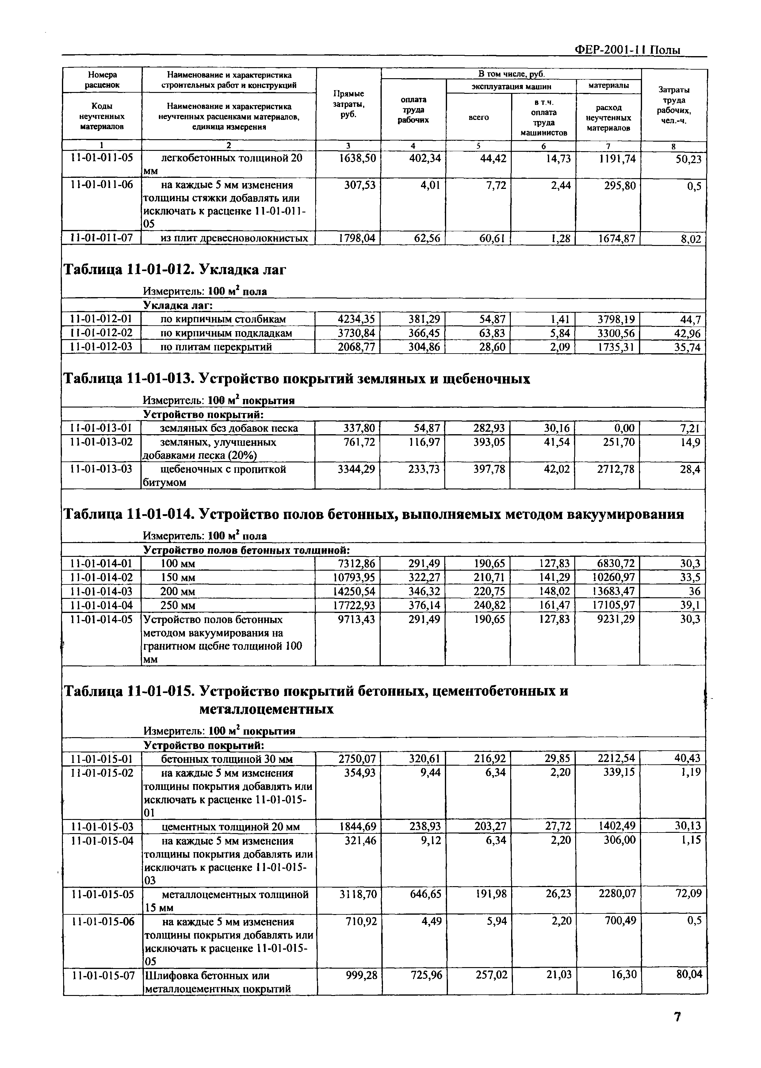 Фер16 02 005 02