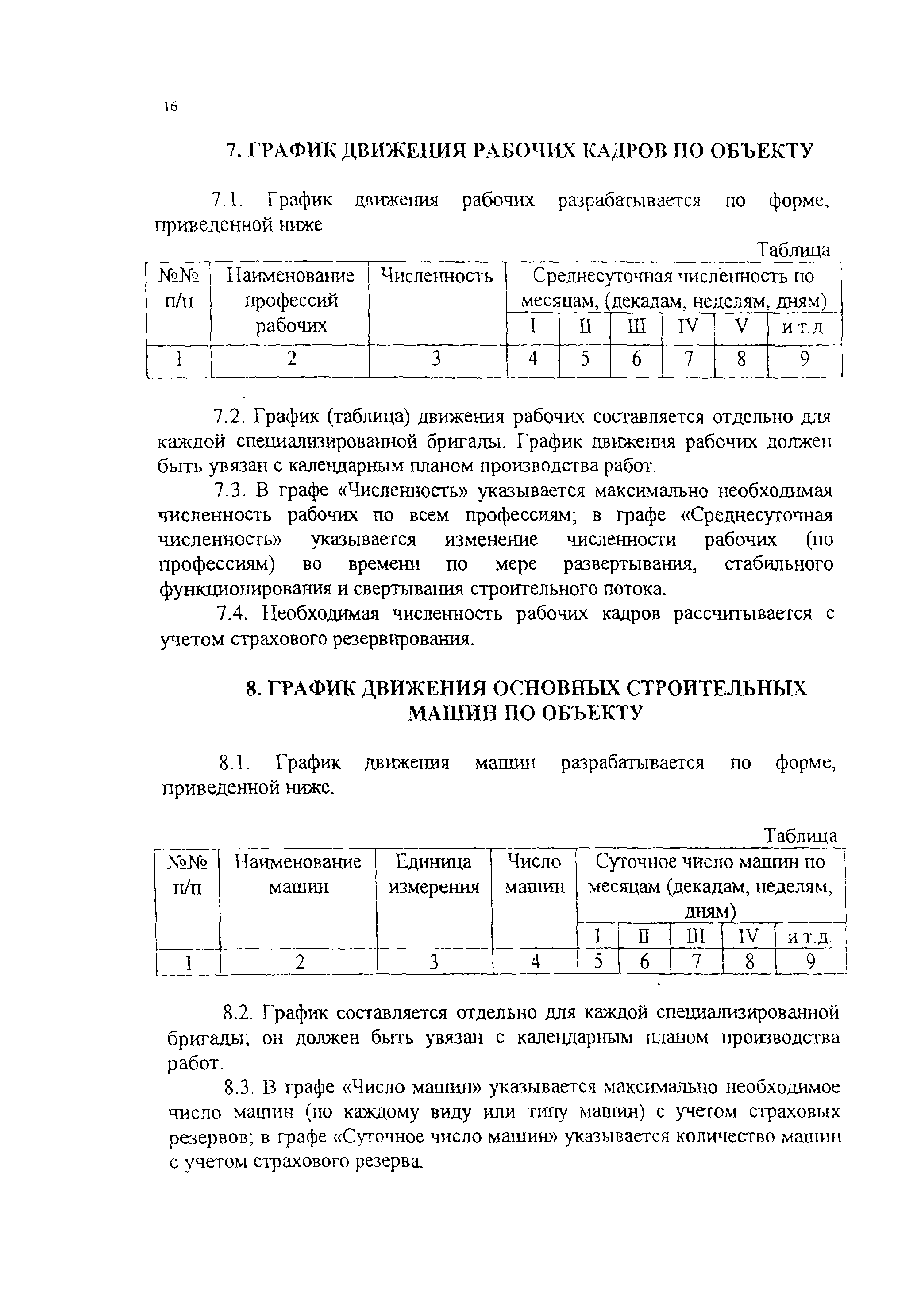 Скачать Инструкция по разработке проектов производства работ по  строительству нефтегазопродуктопроводов