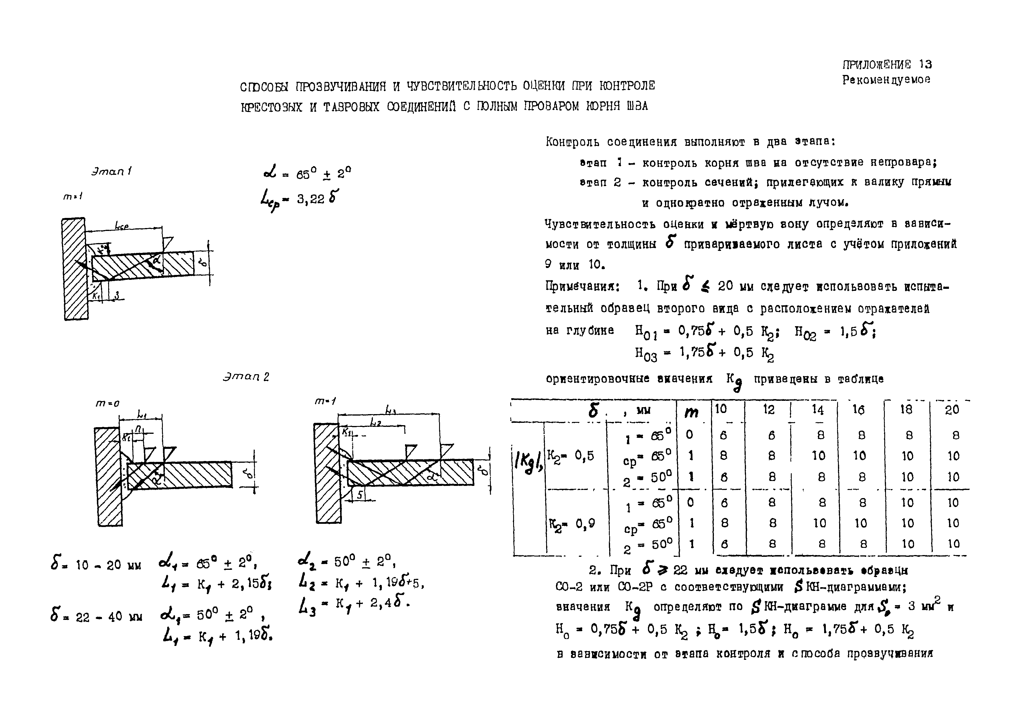 ОСТ 32.100-87