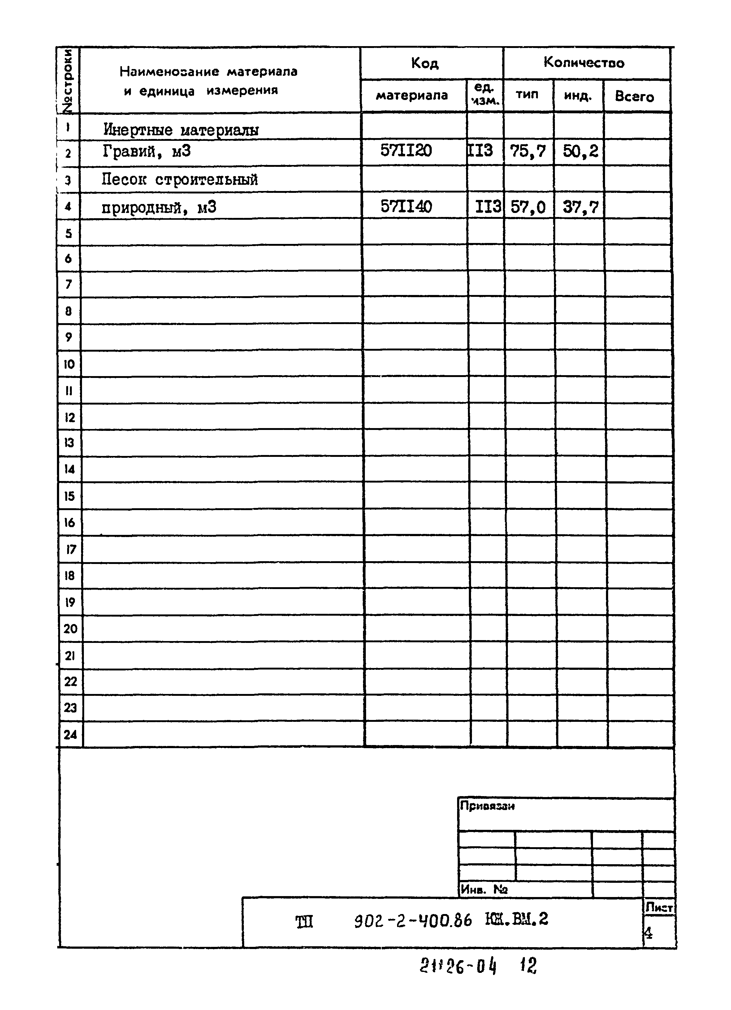 Типовой проект 902-2-400.86