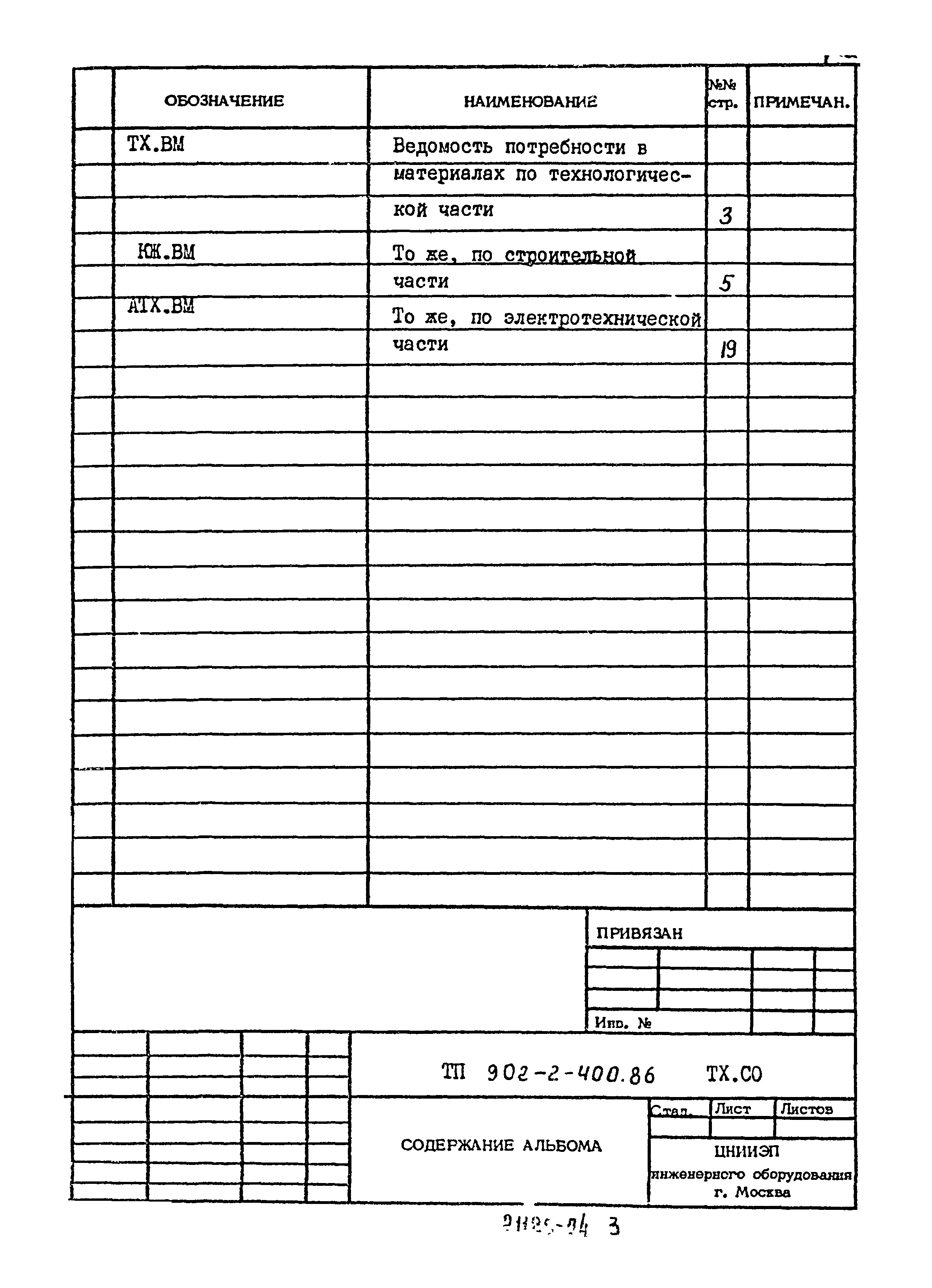 Типовой проект 902-2-400.86