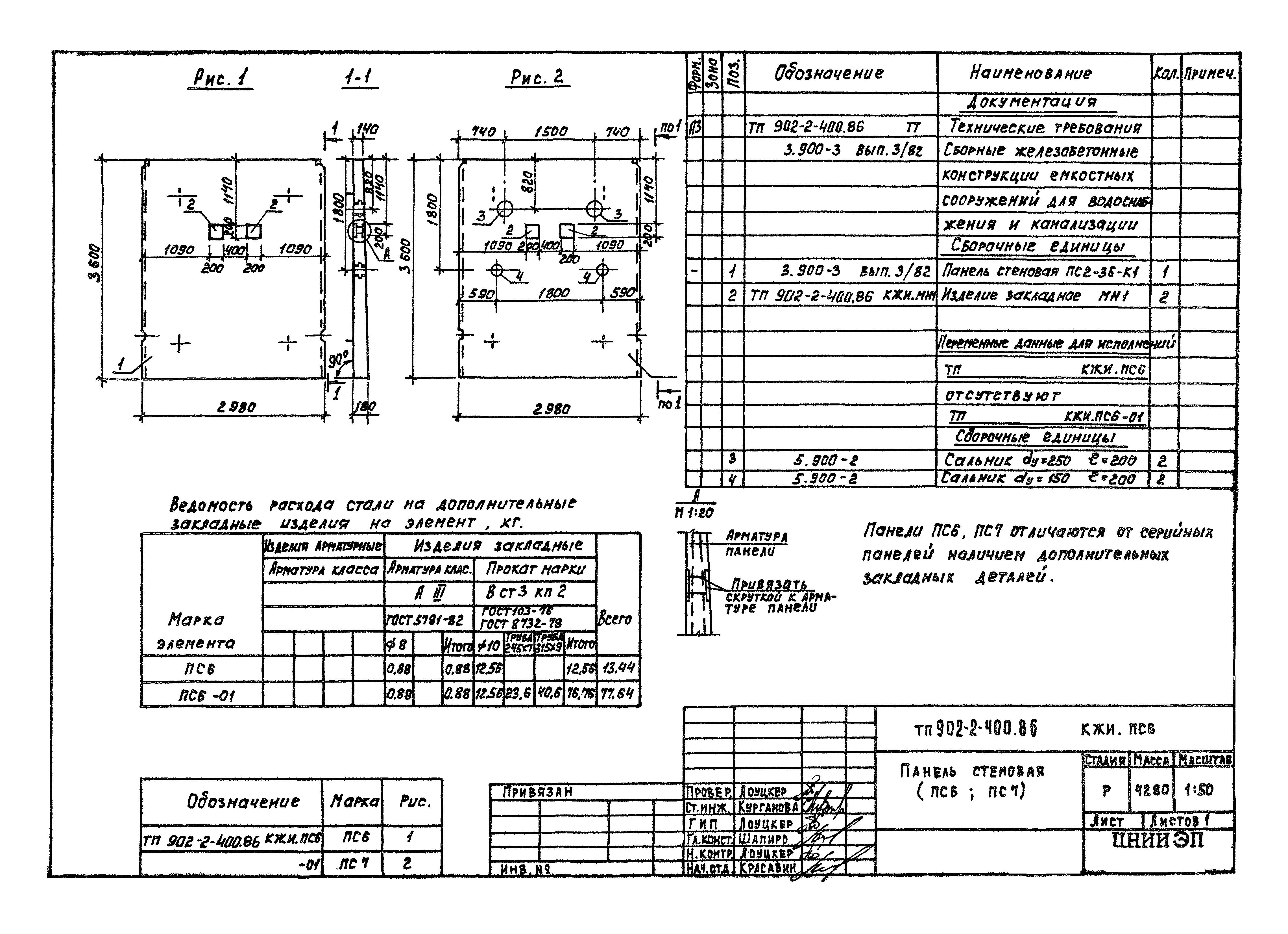 Типовой проект 902-2-400.86
