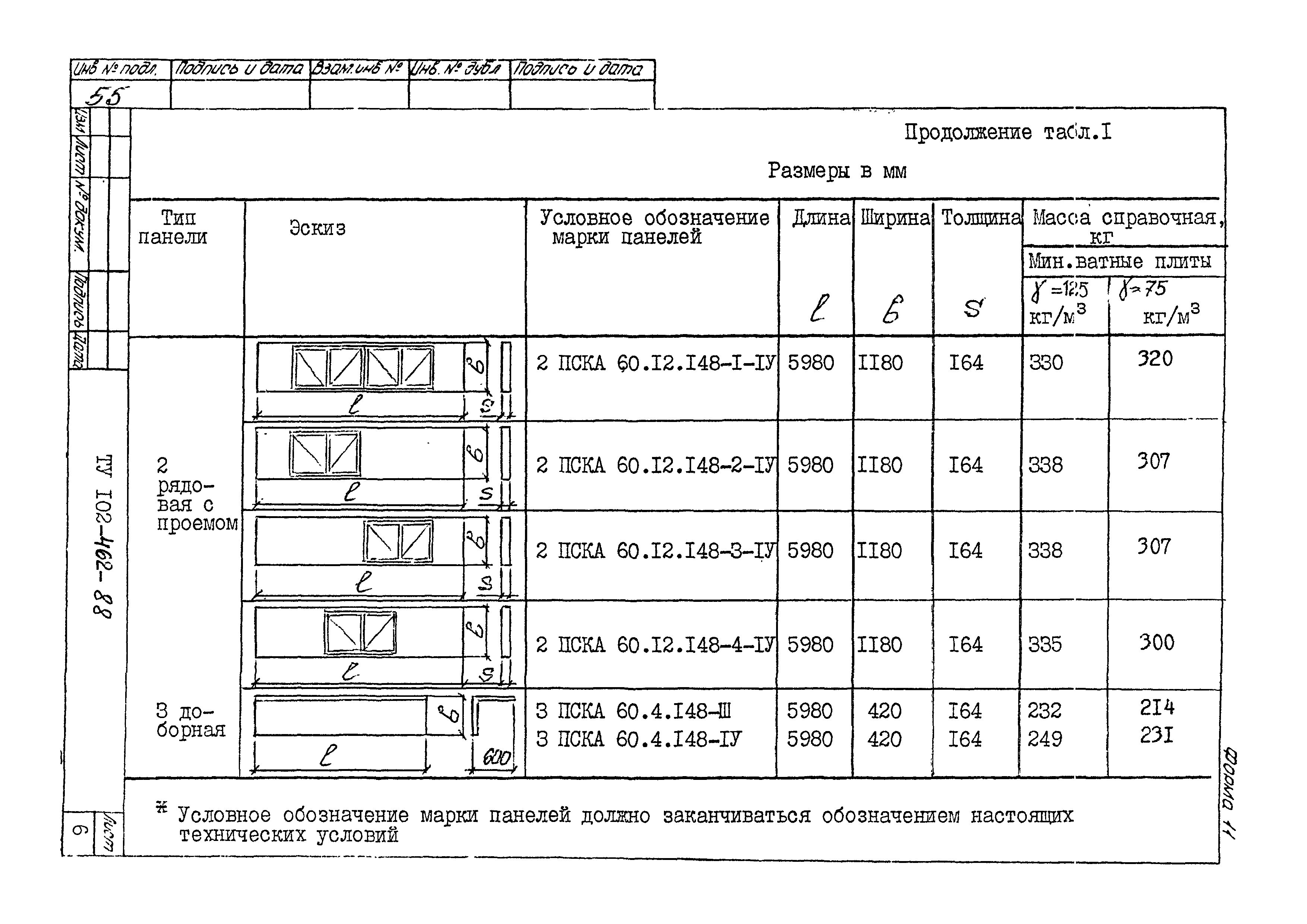 ТУ 102-462-88