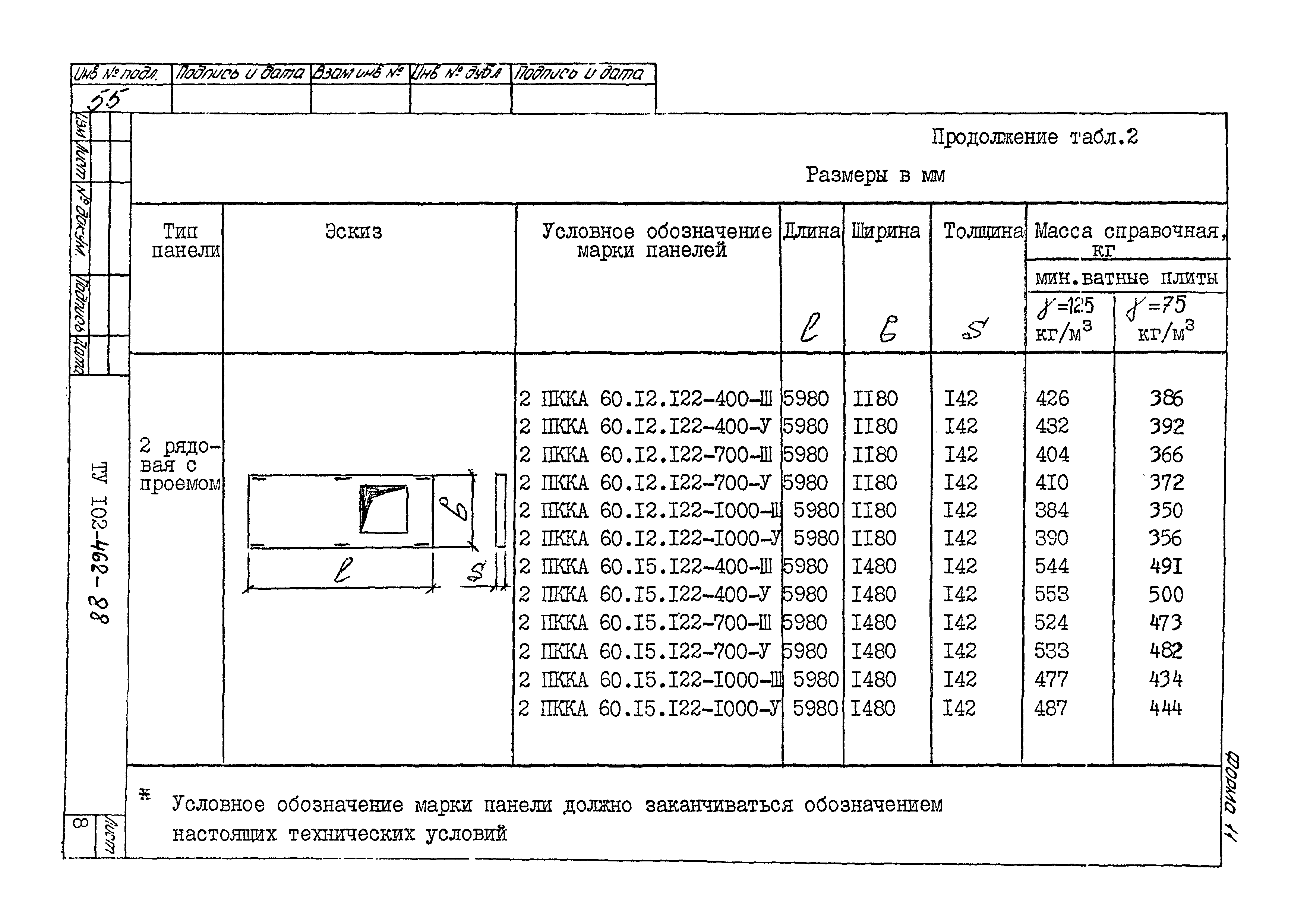 ТУ 102-462-88