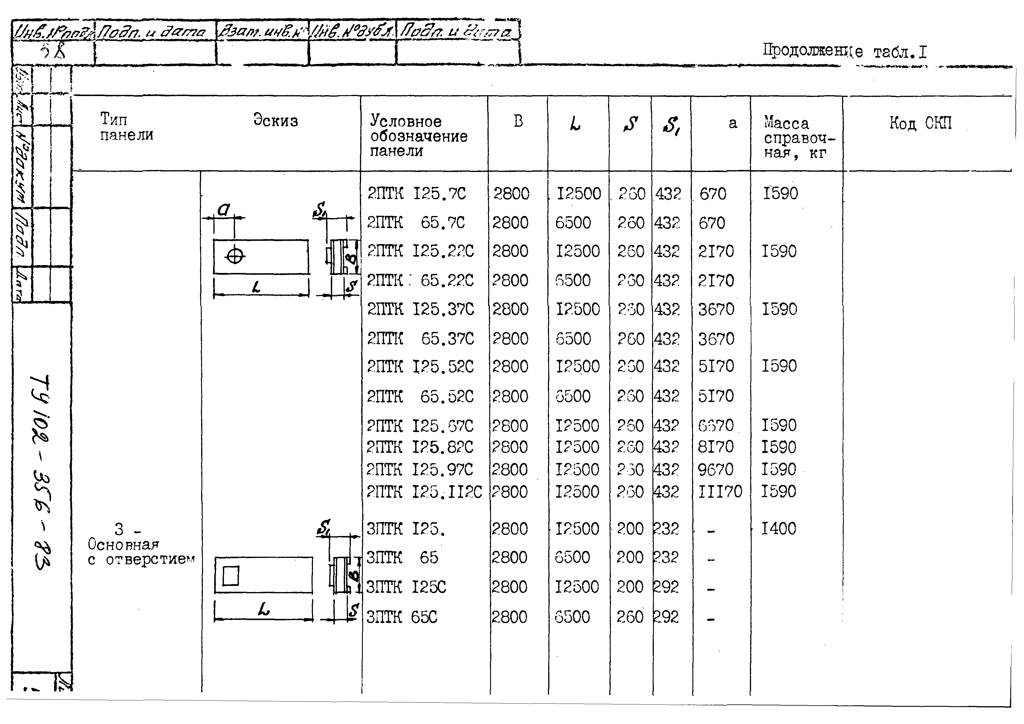 ТУ 102-356-83