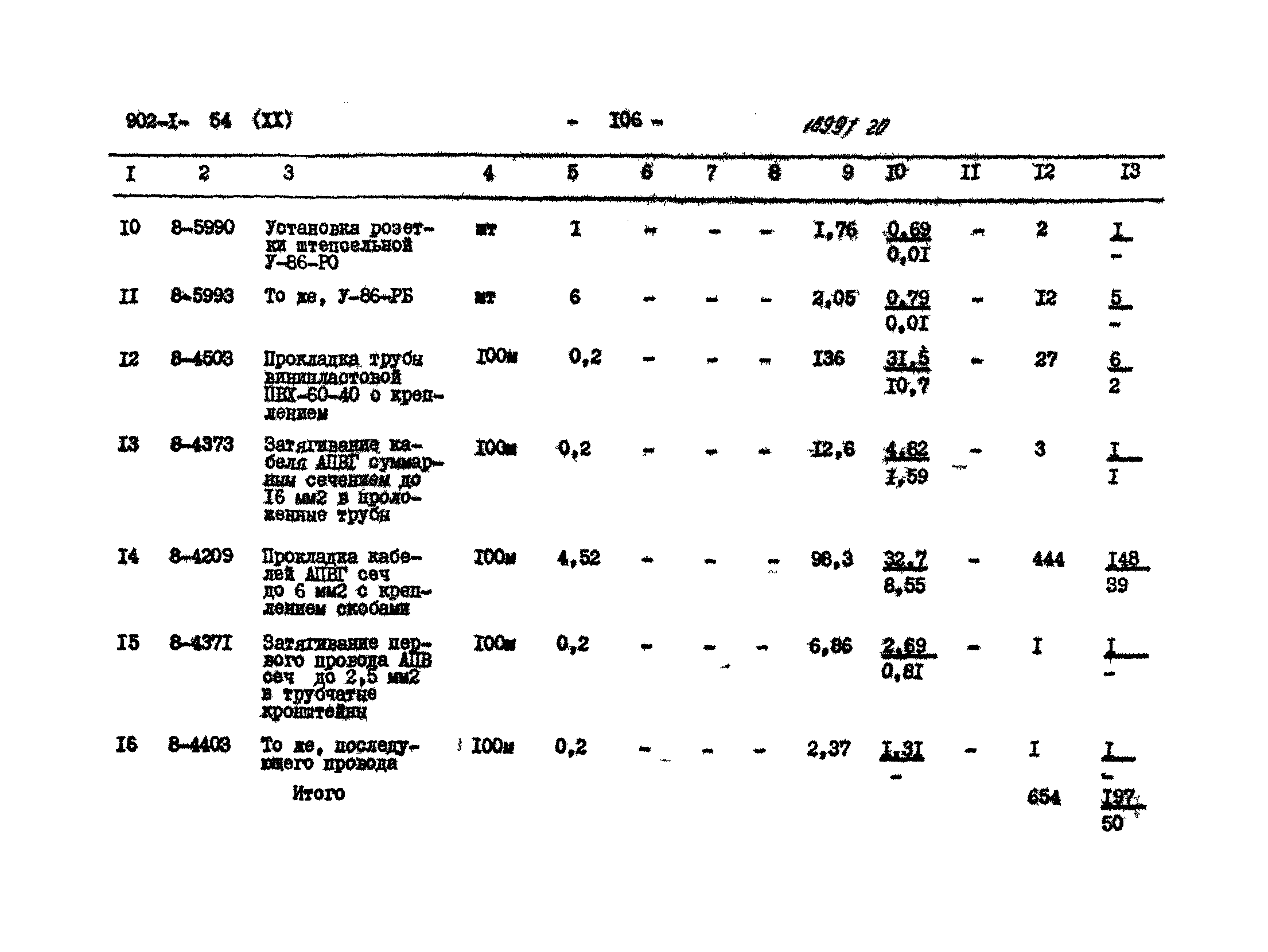 Типовой проект 902-1-54