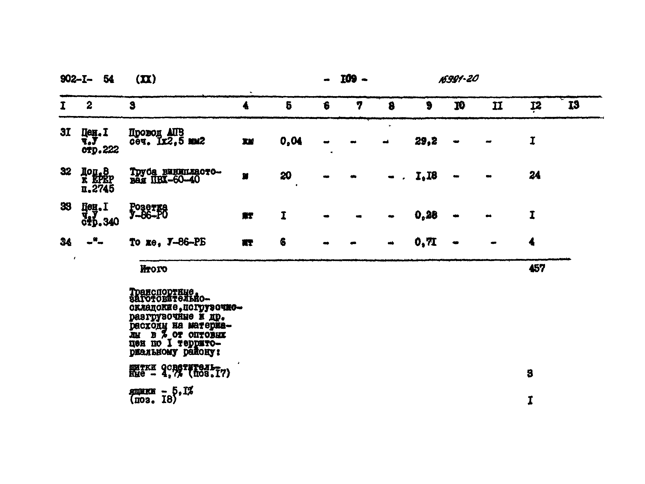 Типовой проект 902-1-54
