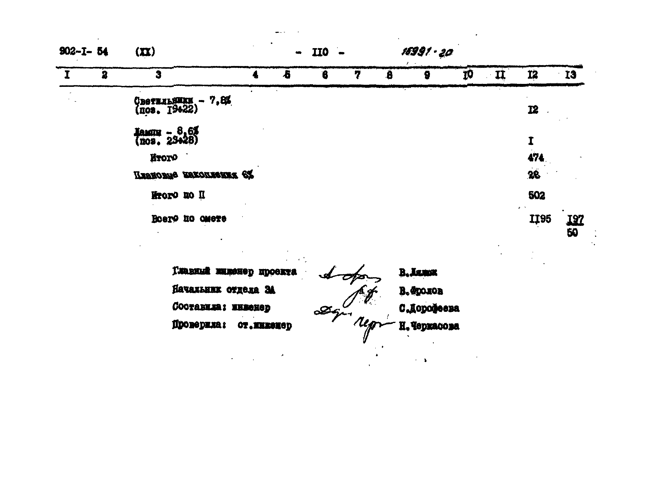 Типовой проект 902-1-54