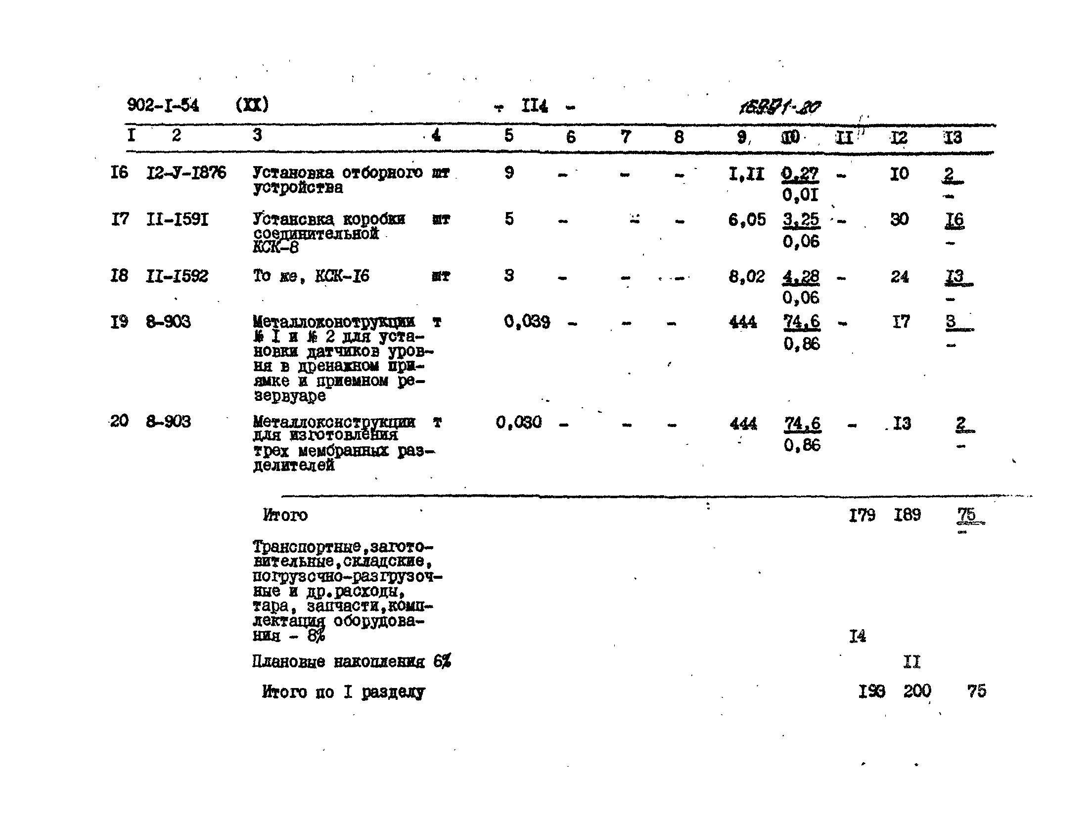 Типовой проект 902-1-54