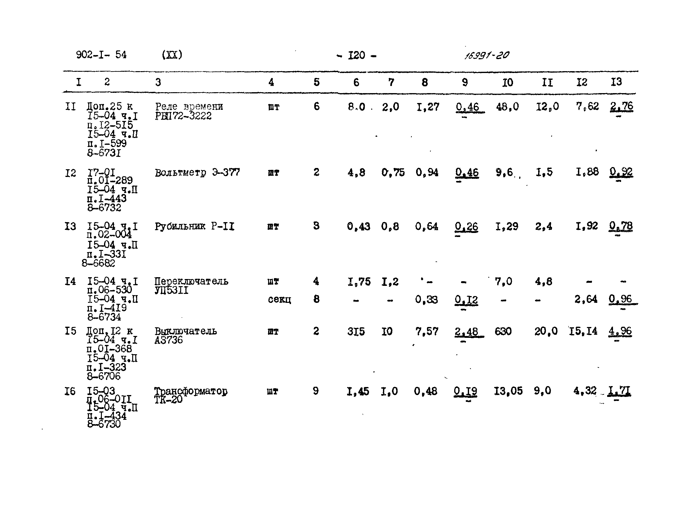 Типовой проект 902-1-54