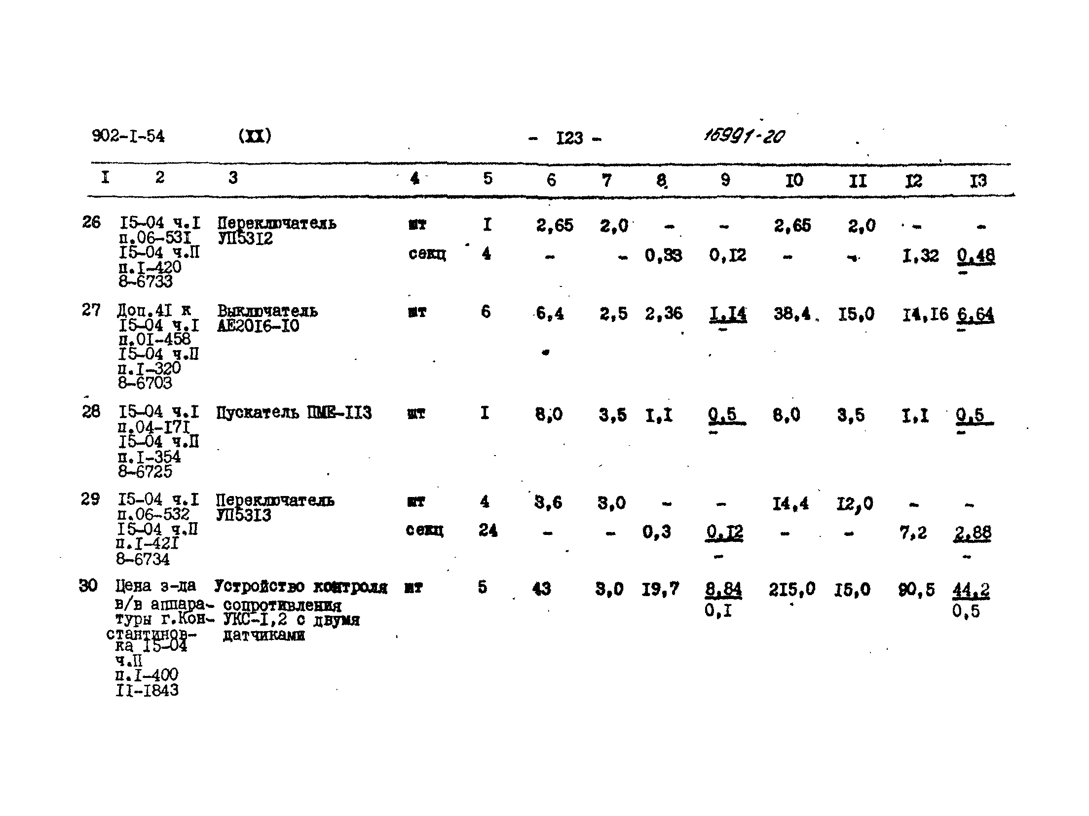 Типовой проект 902-1-54