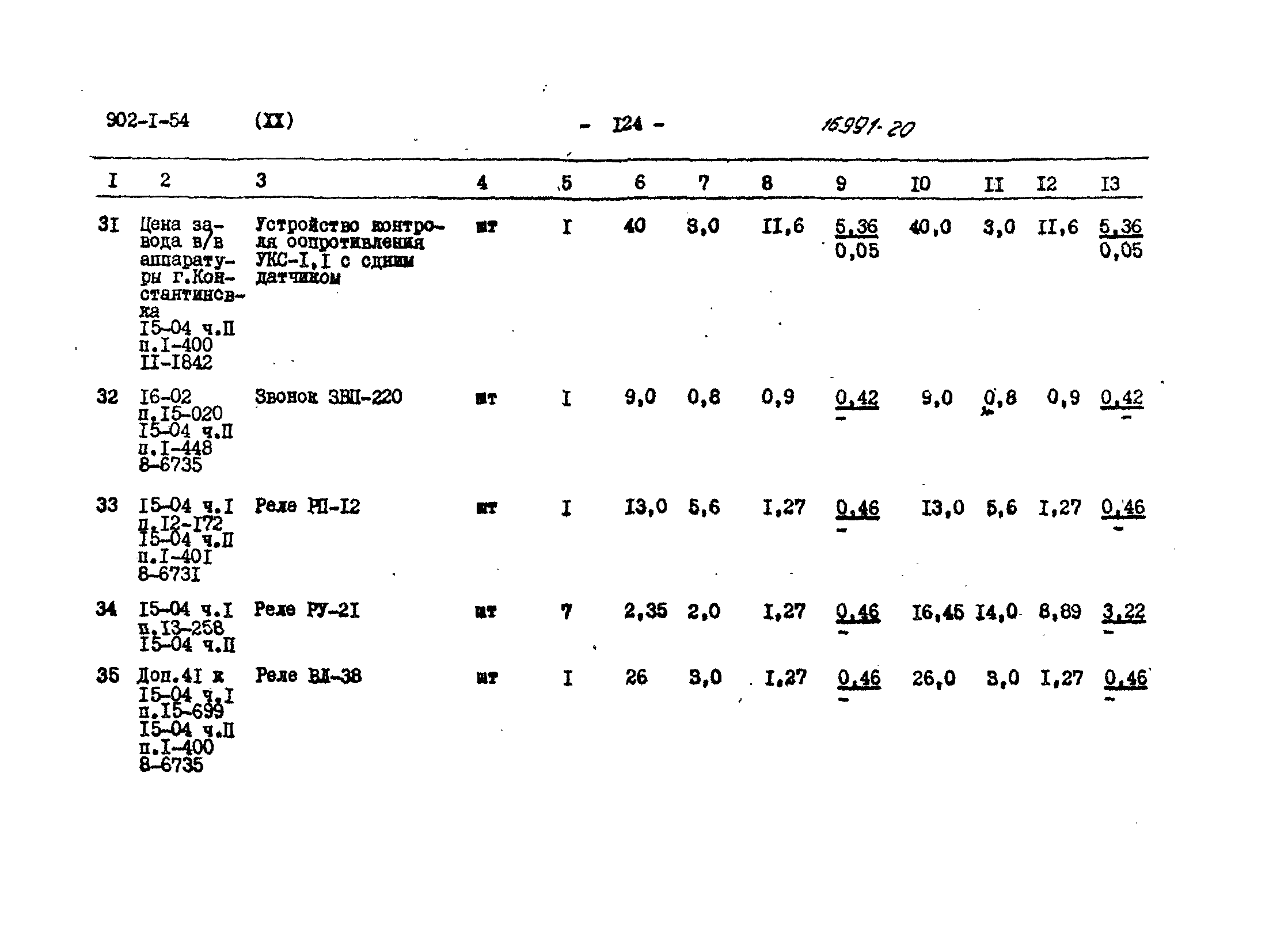 Типовой проект 902-1-54