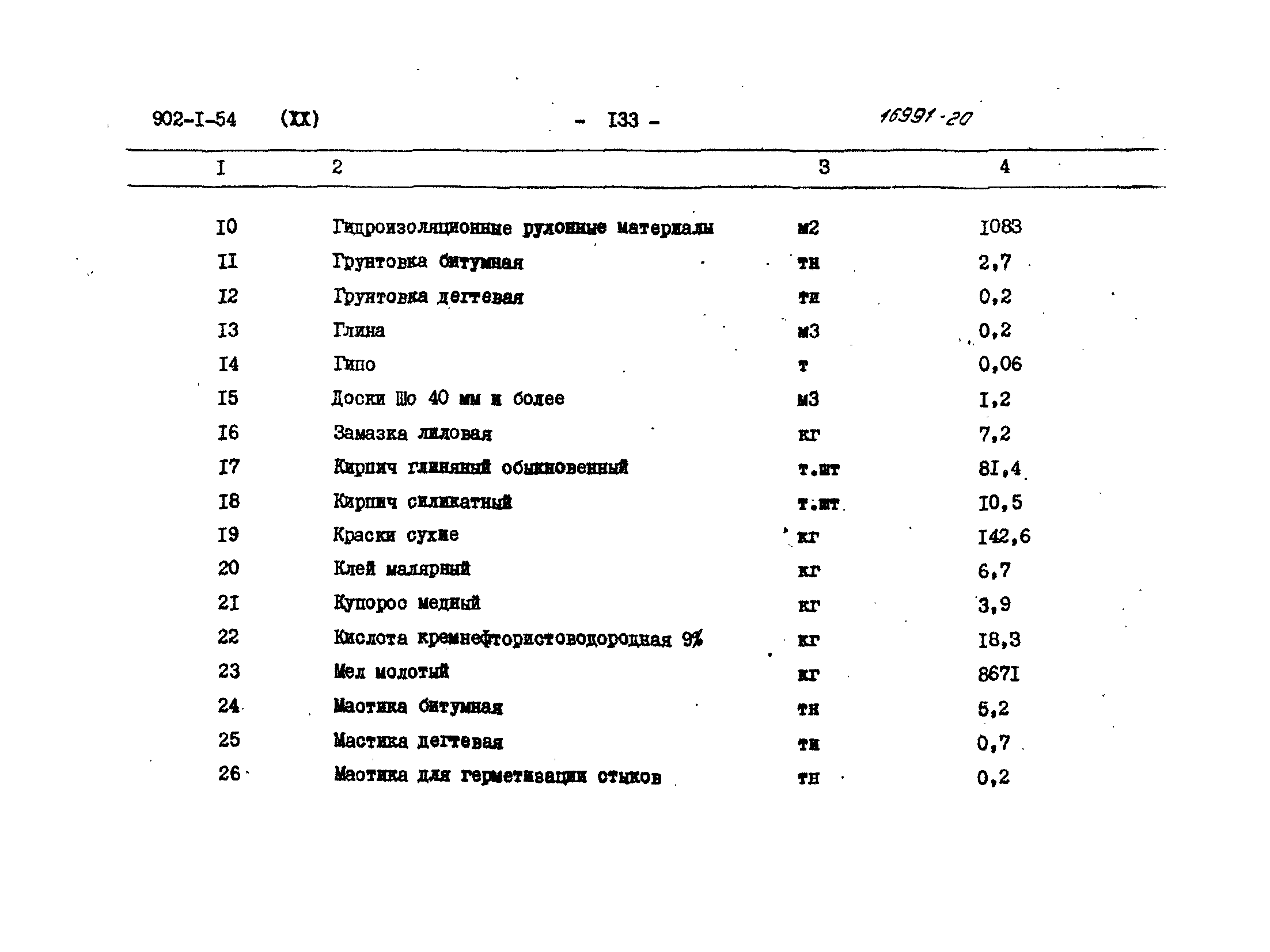Типовой проект 902-1-54