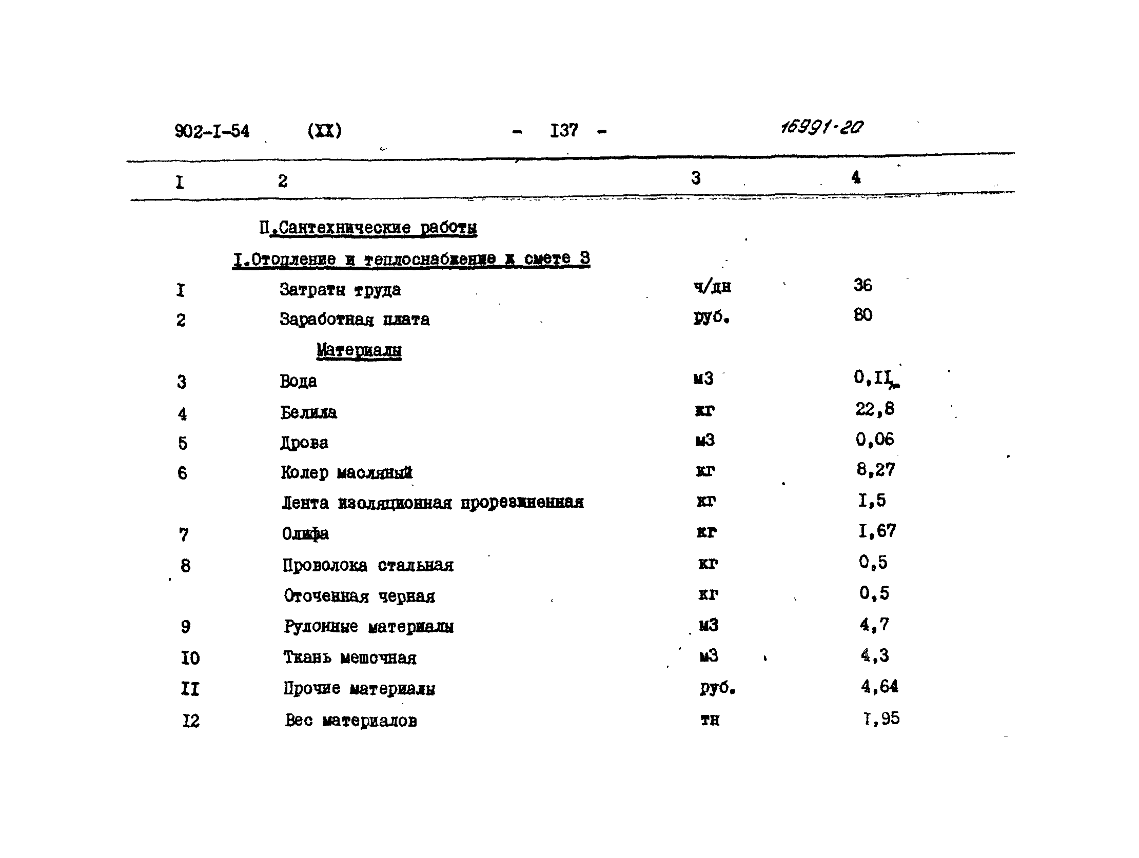 Типовой проект 902-1-54