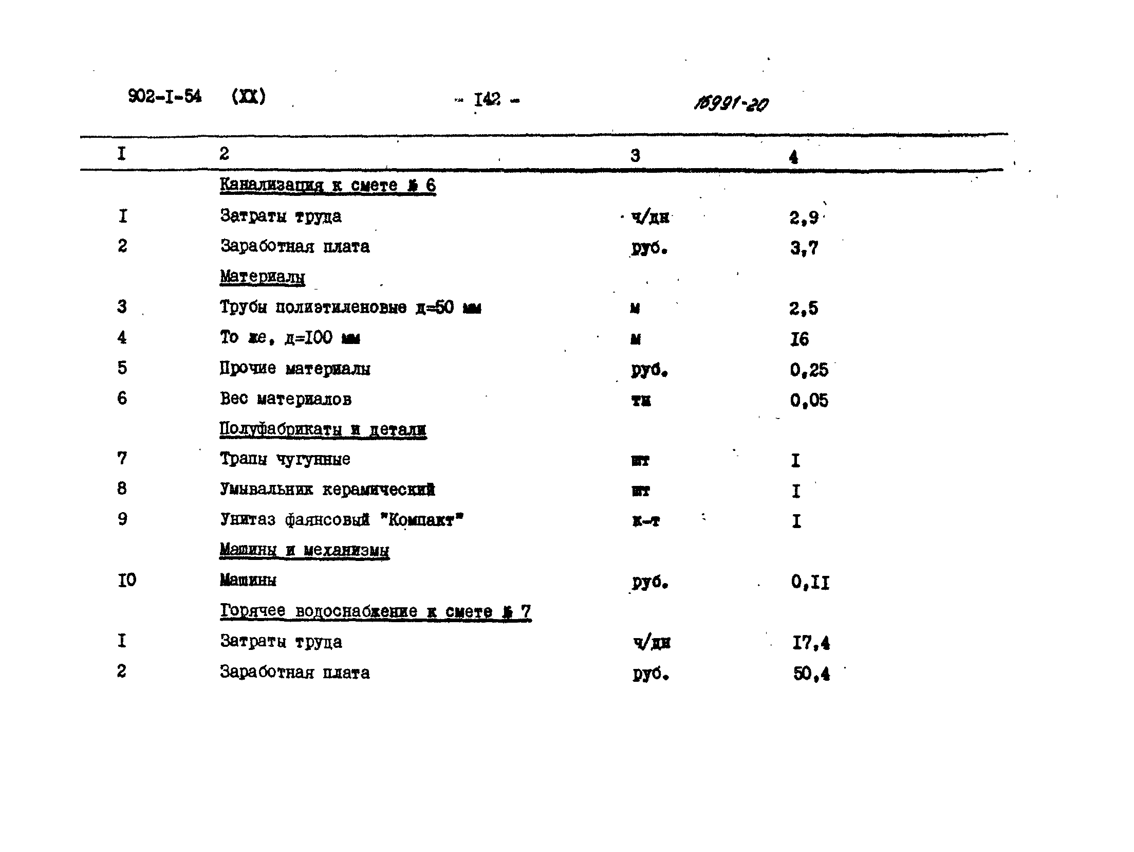Типовой проект 902-1-54