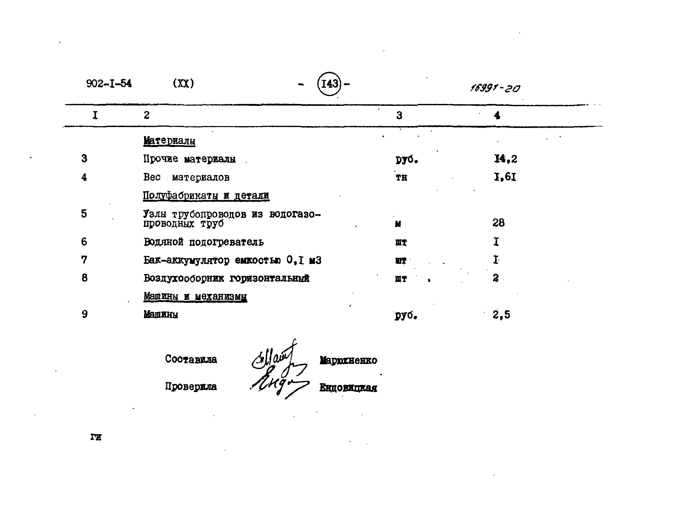 Типовой проект 902-1-54