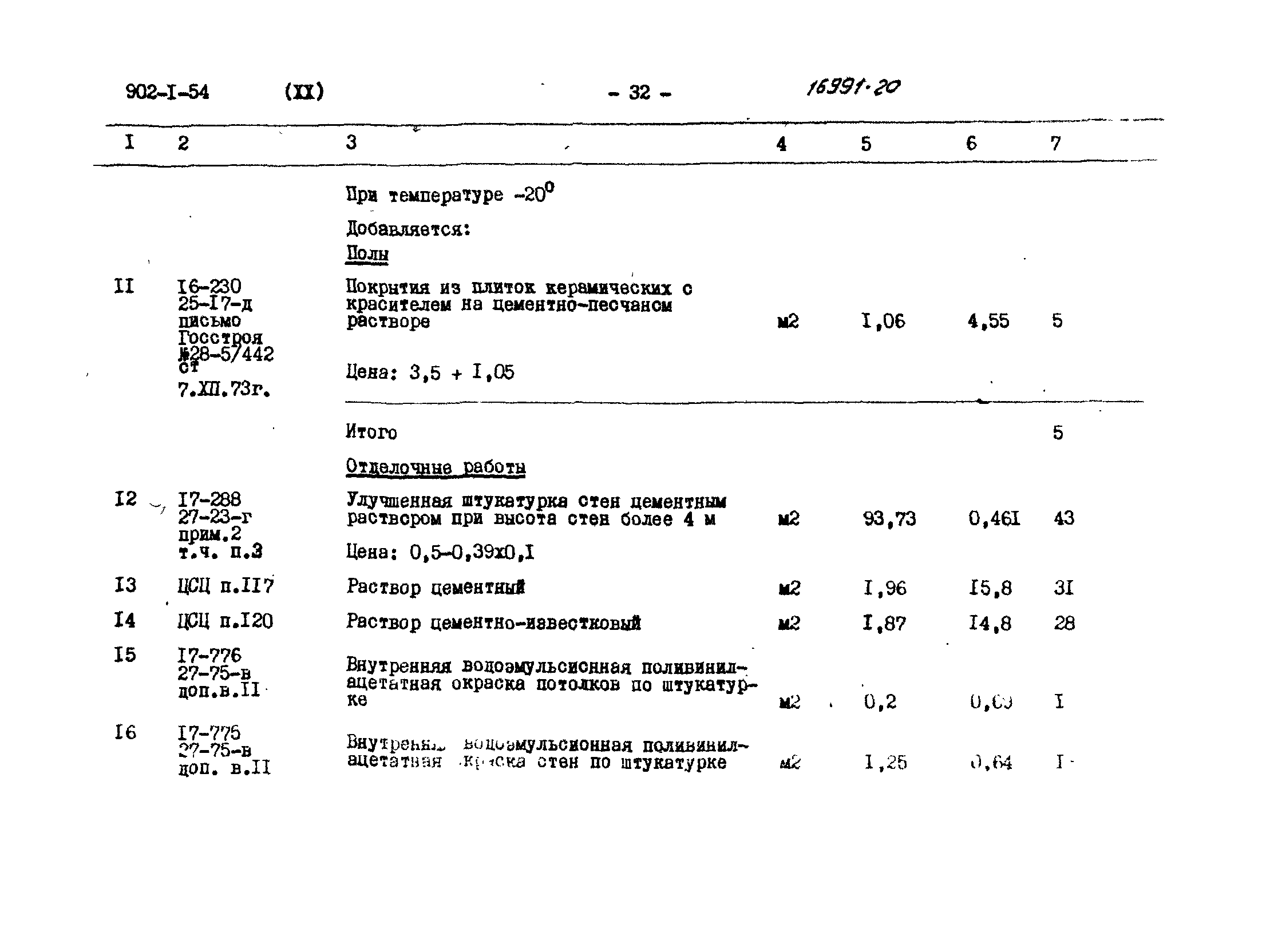 Типовой проект 902-1-54