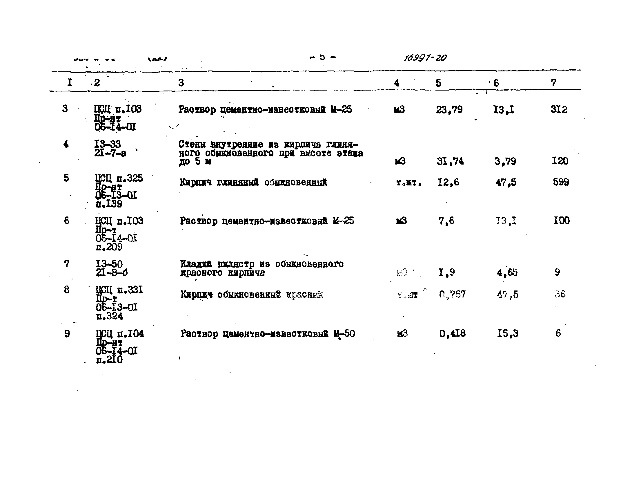 Типовой проект 902-1-54