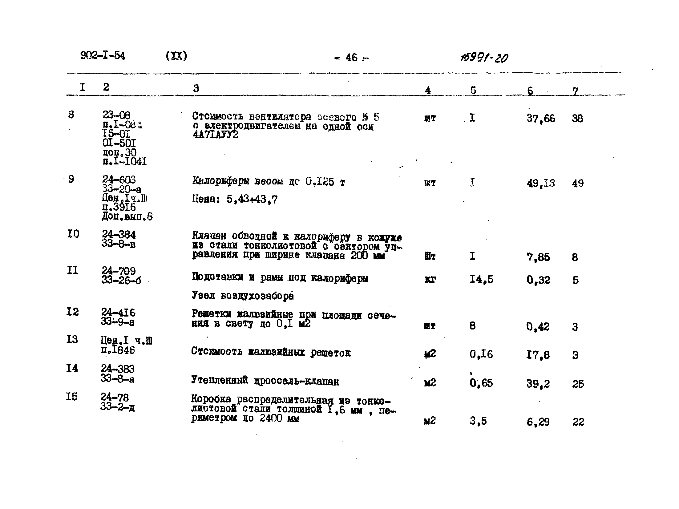 Типовой проект 902-1-54