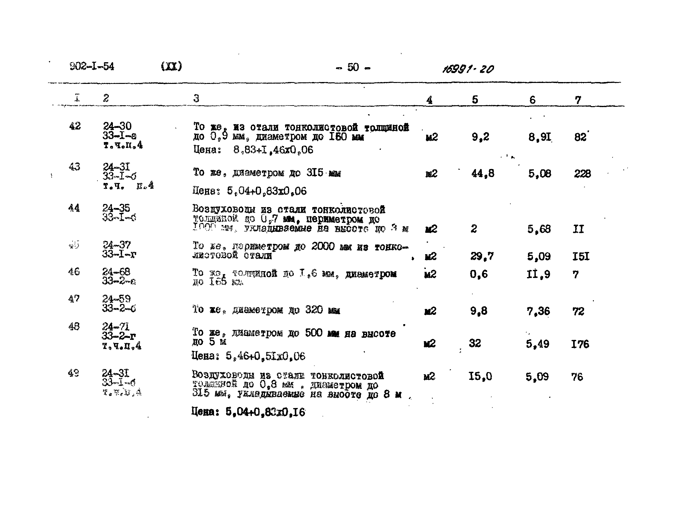 Типовой проект 902-1-54
