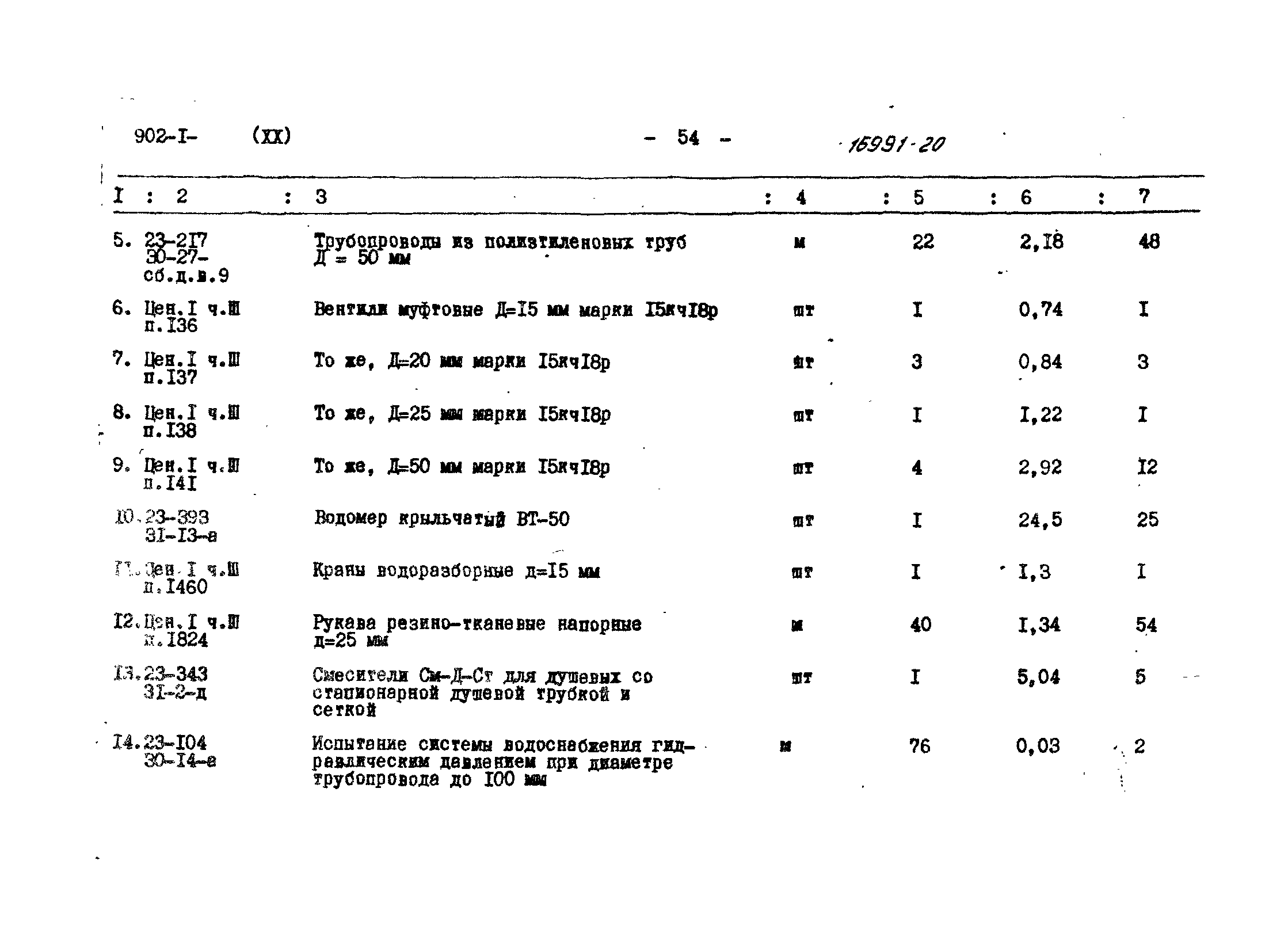 Типовой проект 902-1-54