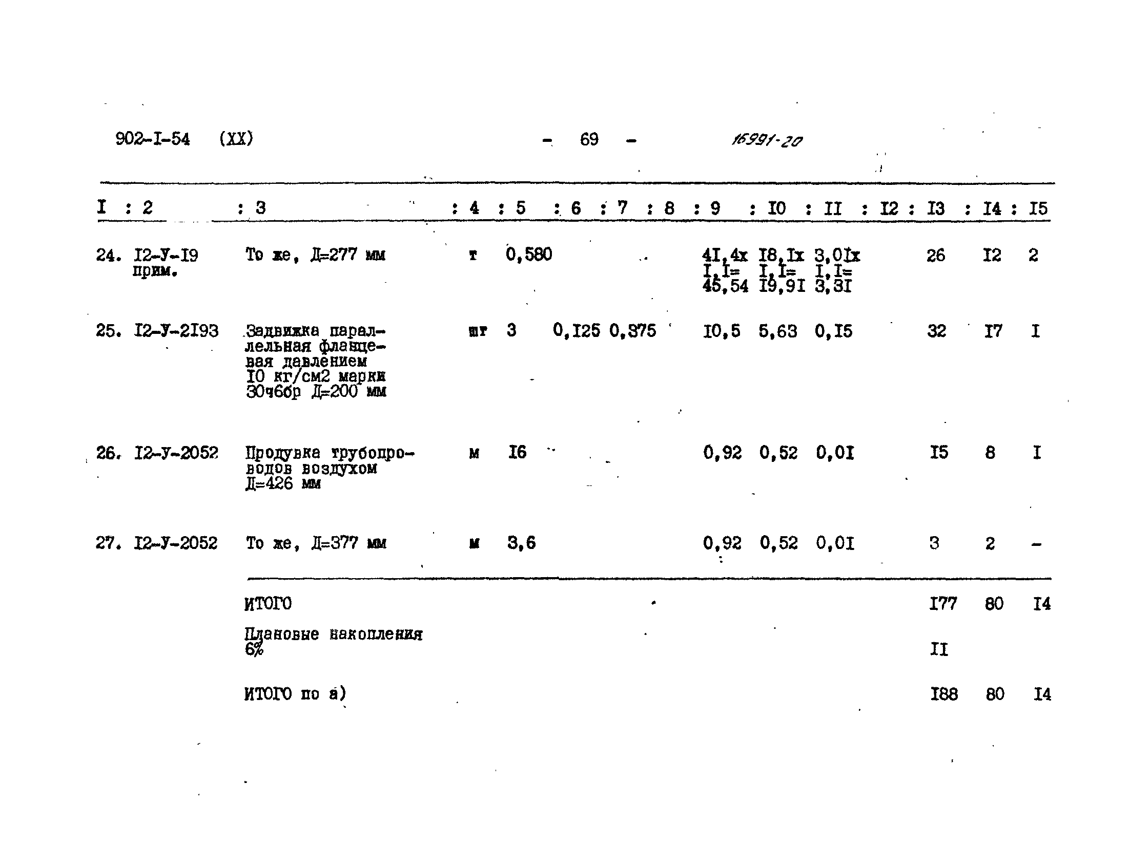 Типовой проект 902-1-54