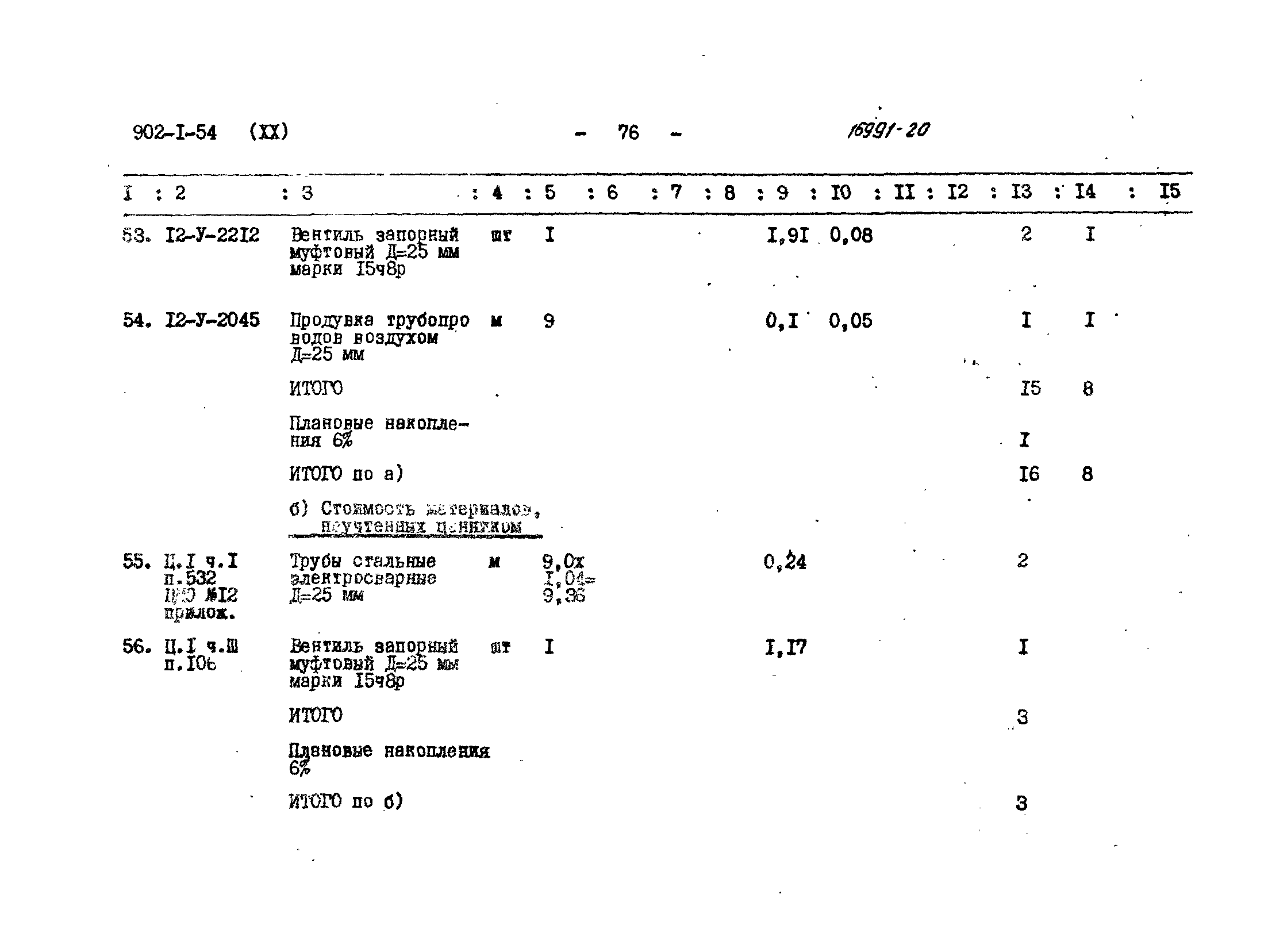 Типовой проект 902-1-54