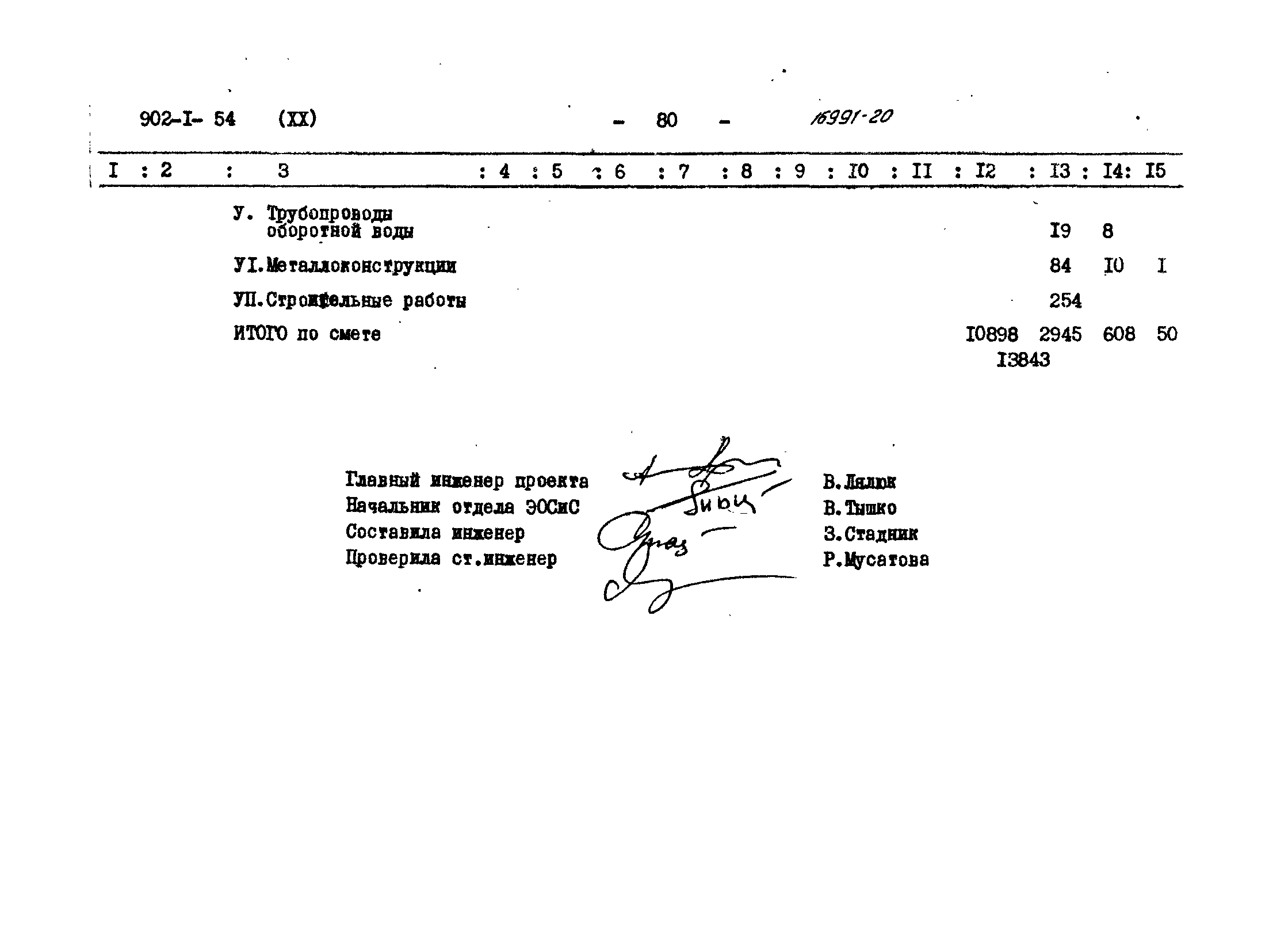 Типовой проект 902-1-54