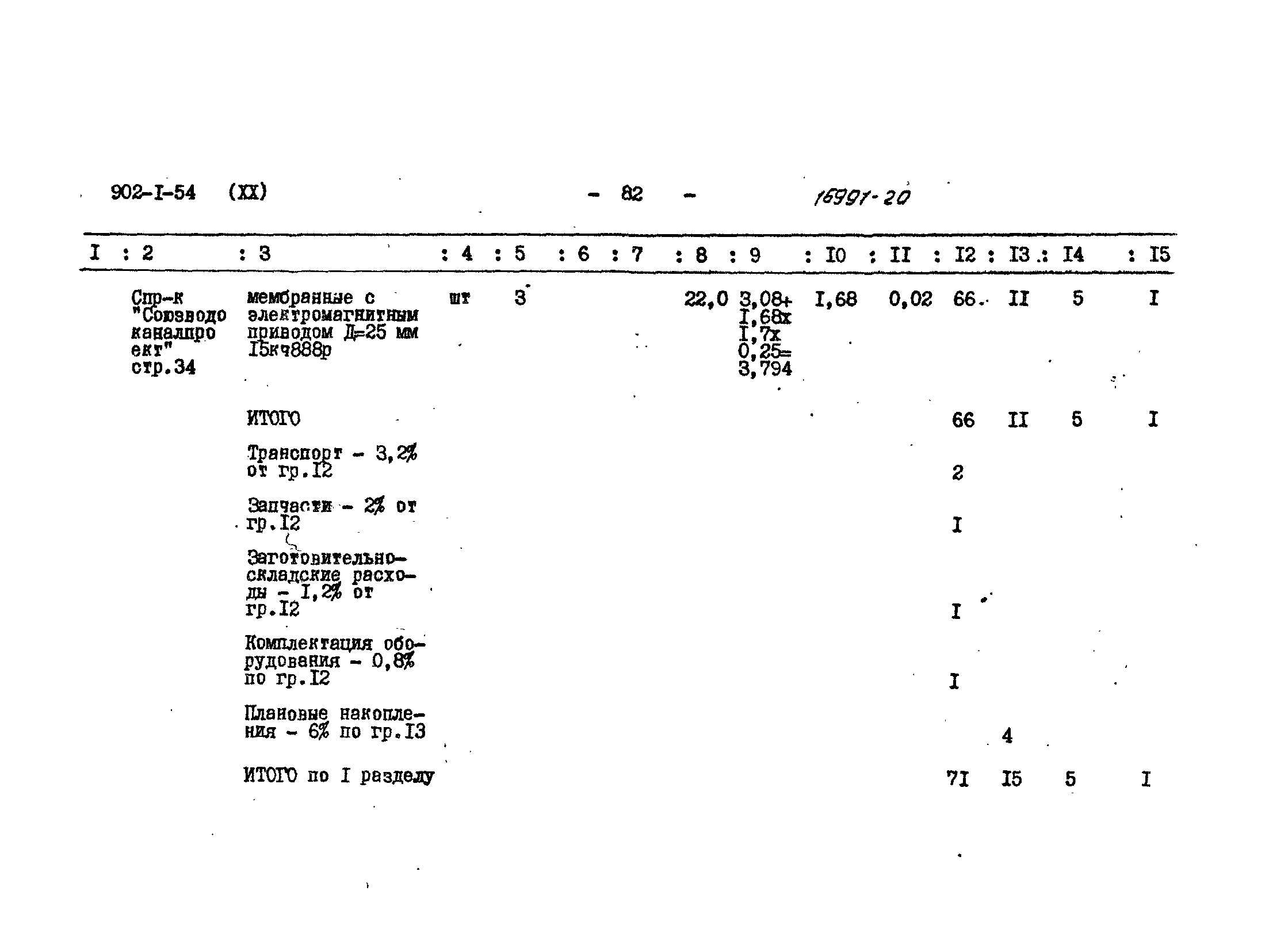 Типовой проект 902-1-54