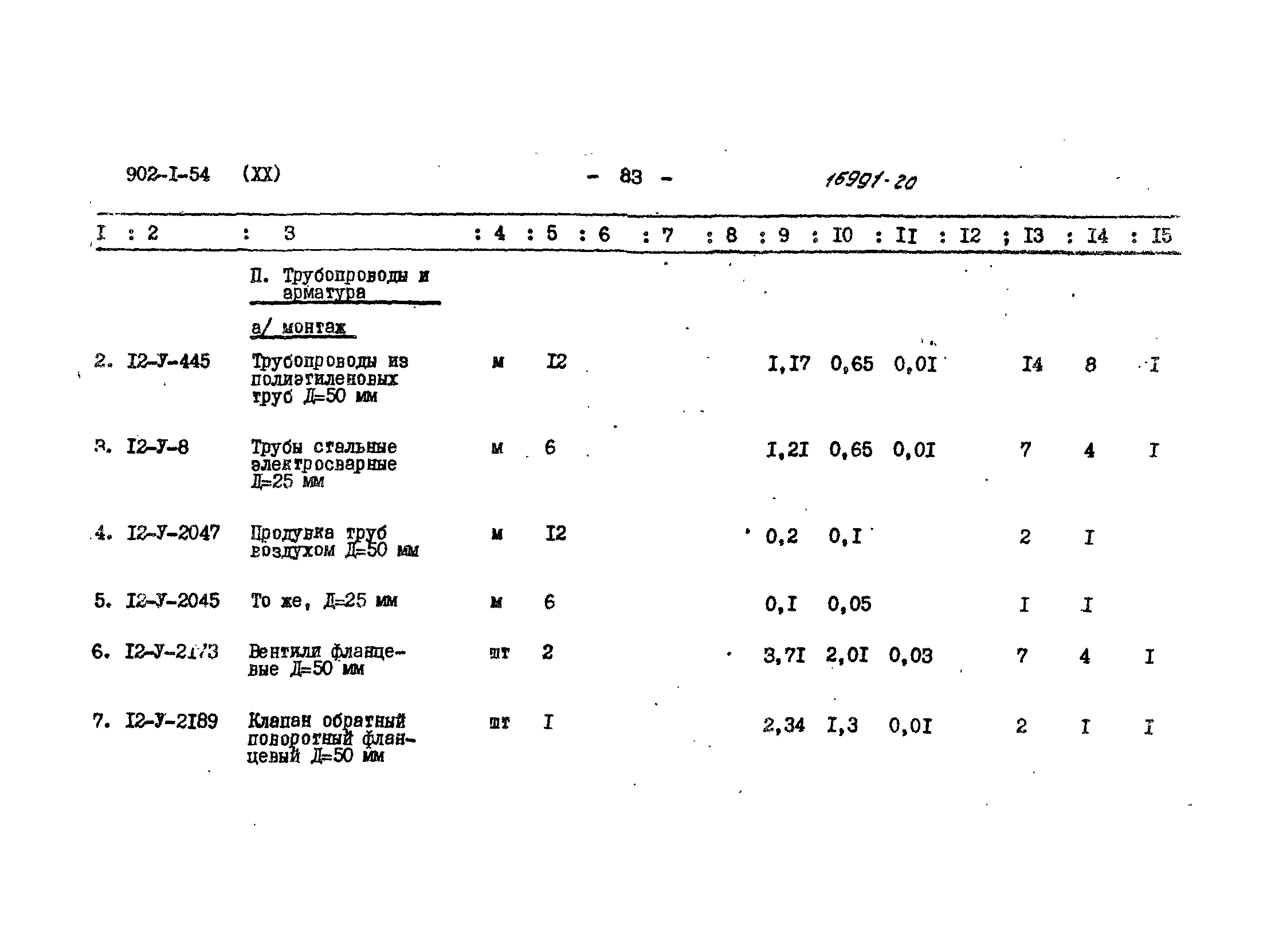Типовой проект 902-1-54