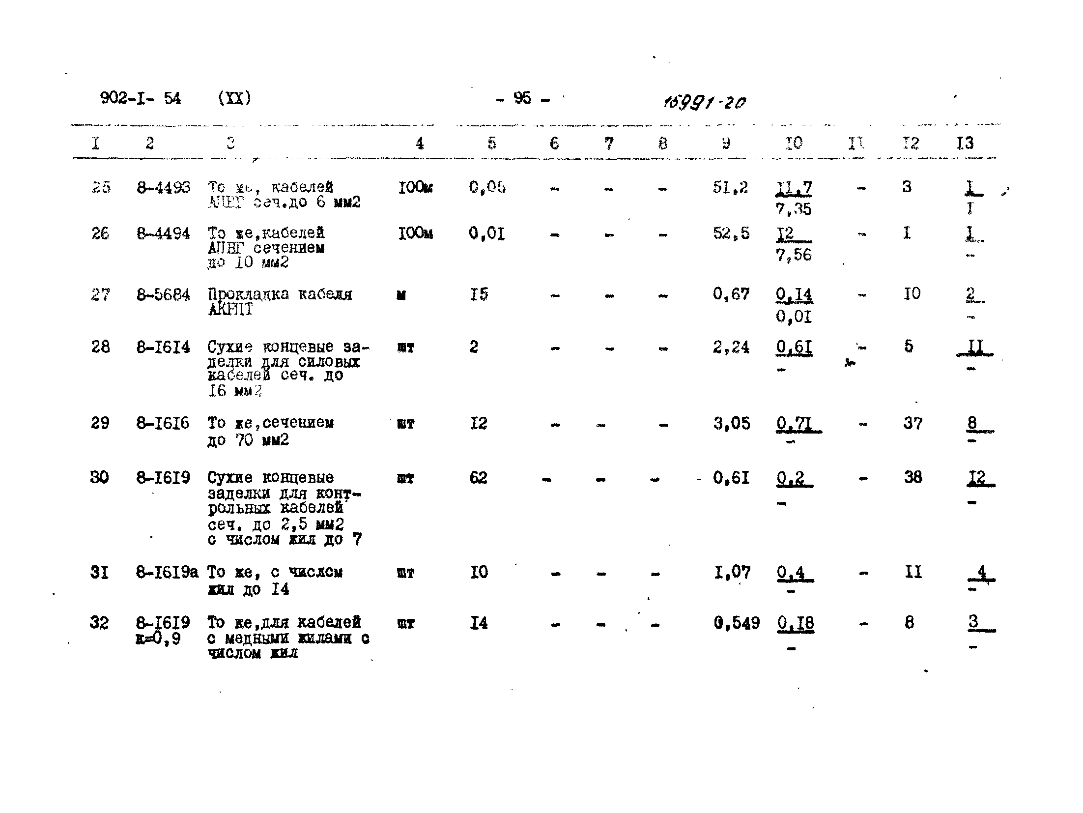 Типовой проект 902-1-54