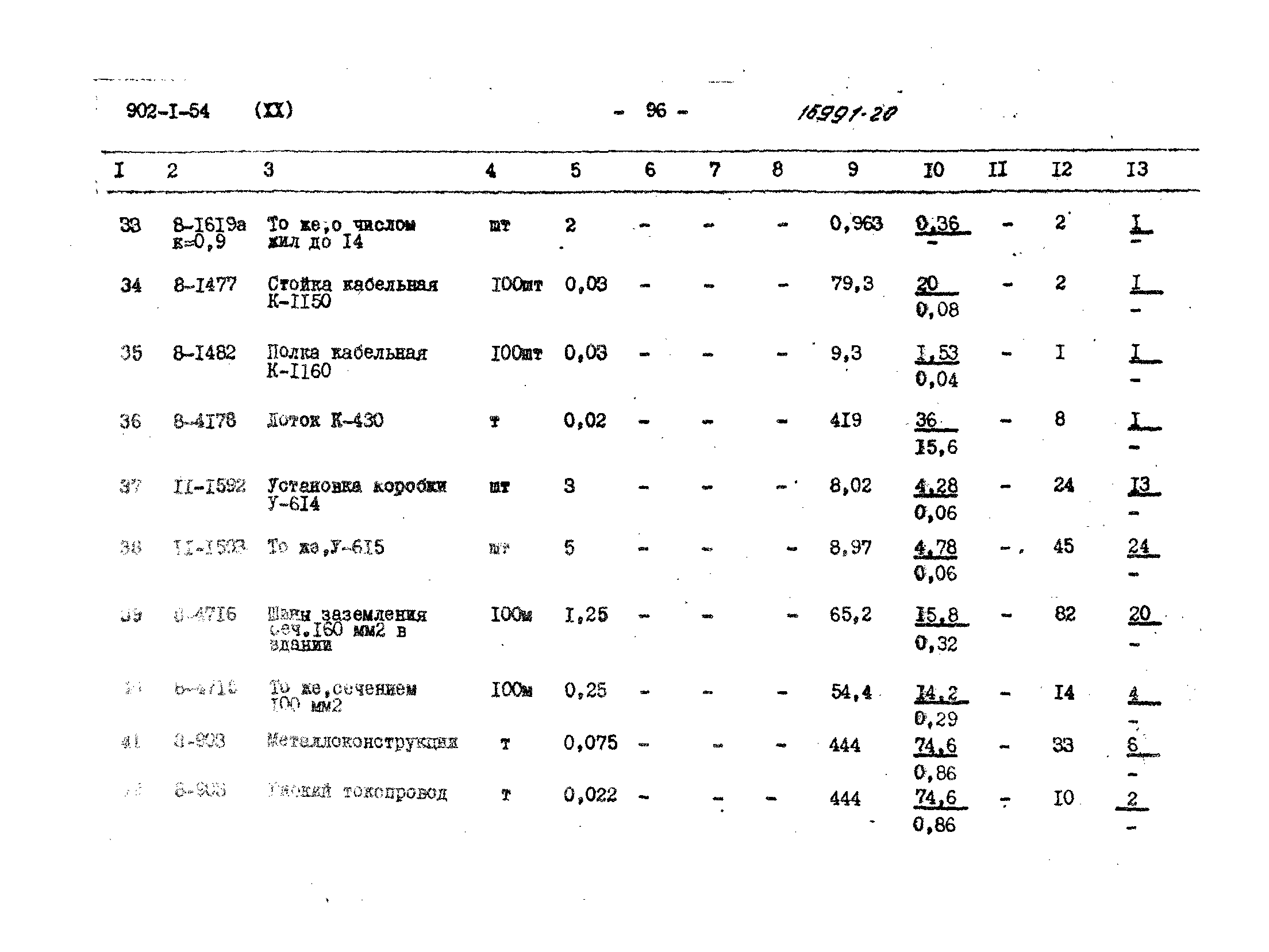 Типовой проект 902-1-54