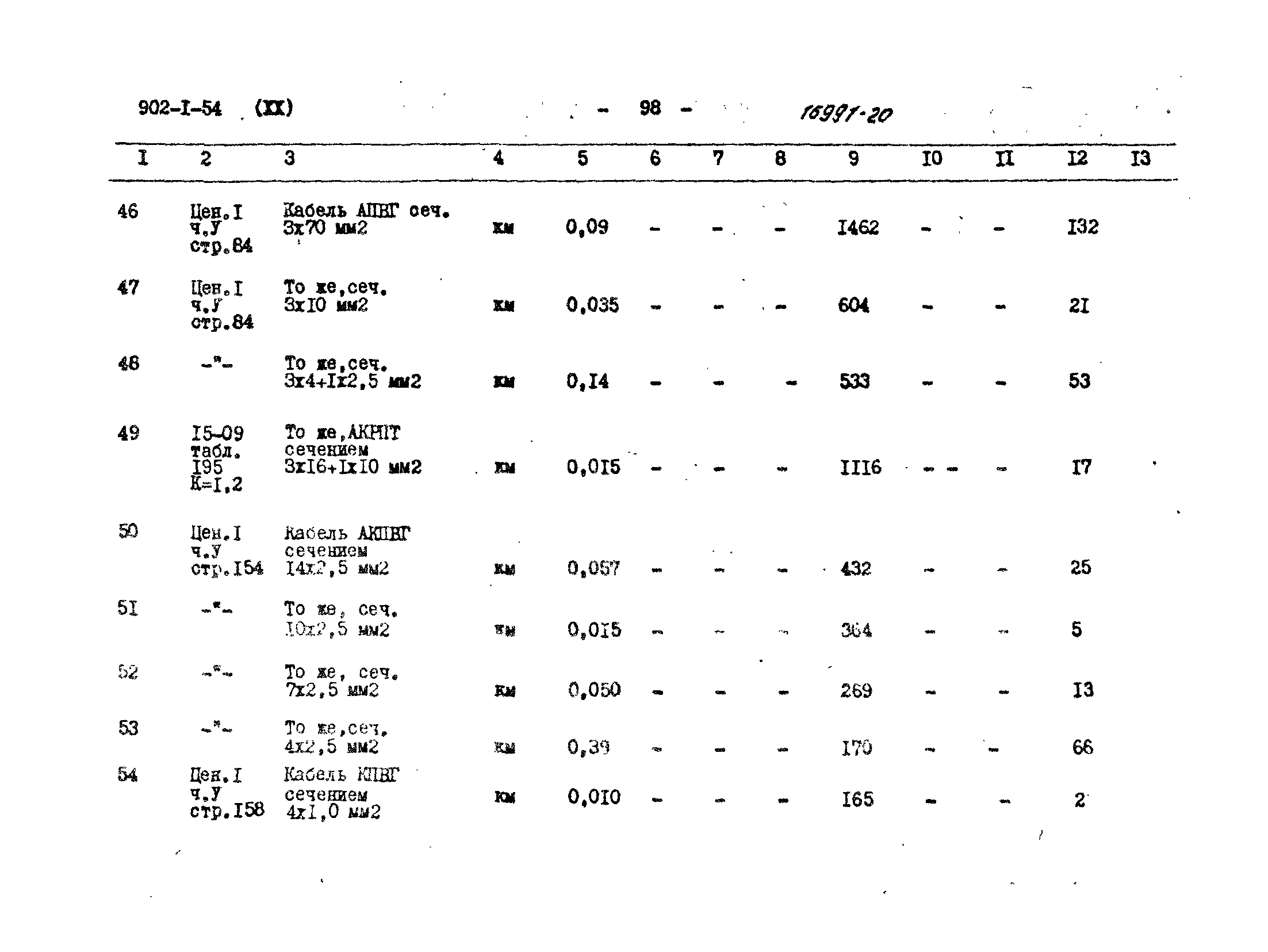 Типовой проект 902-1-54