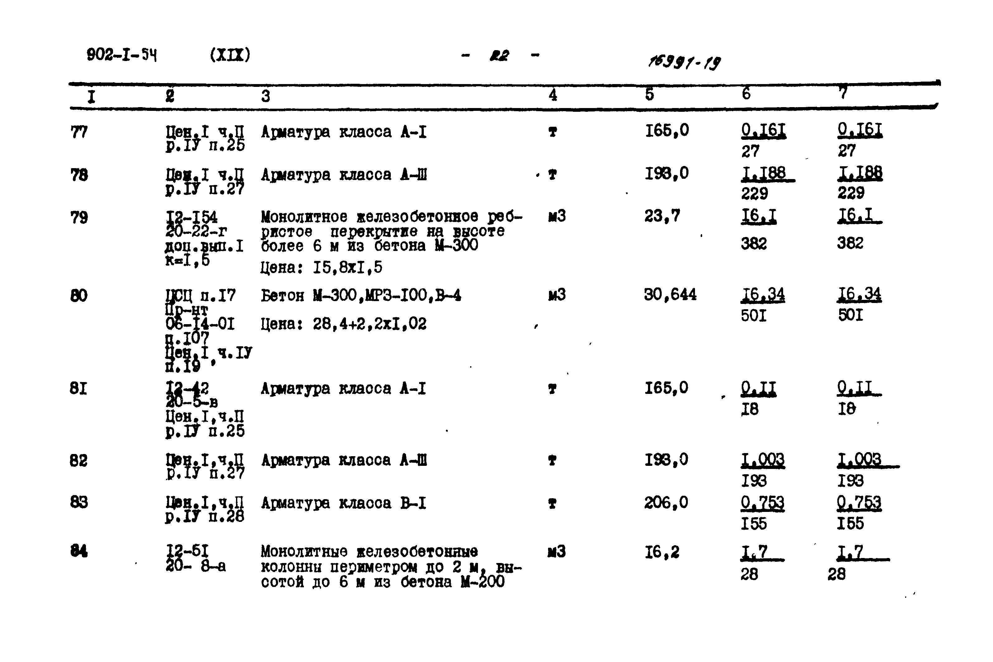 Типовой проект 902-1-54