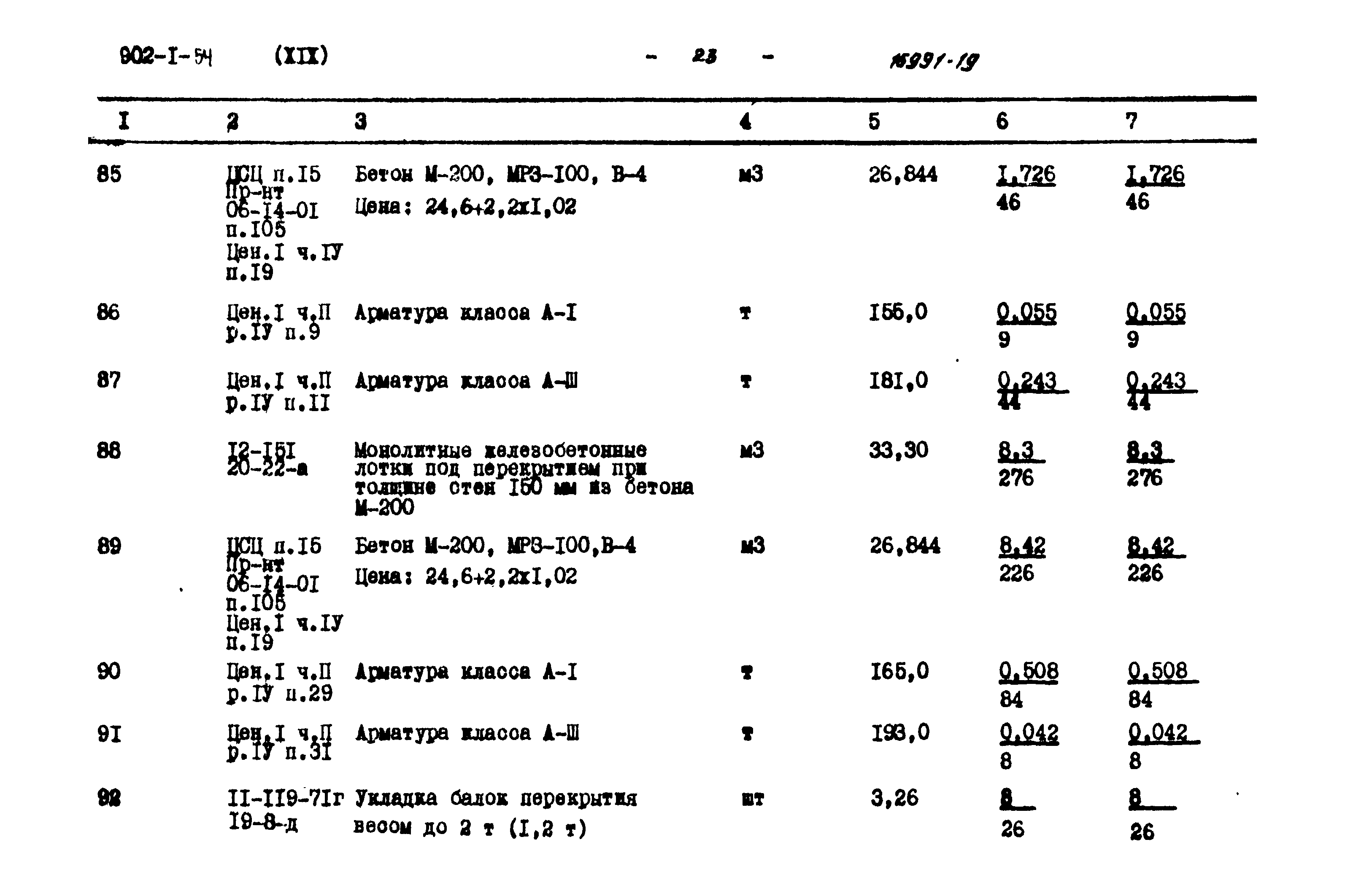 Типовой проект 902-1-54