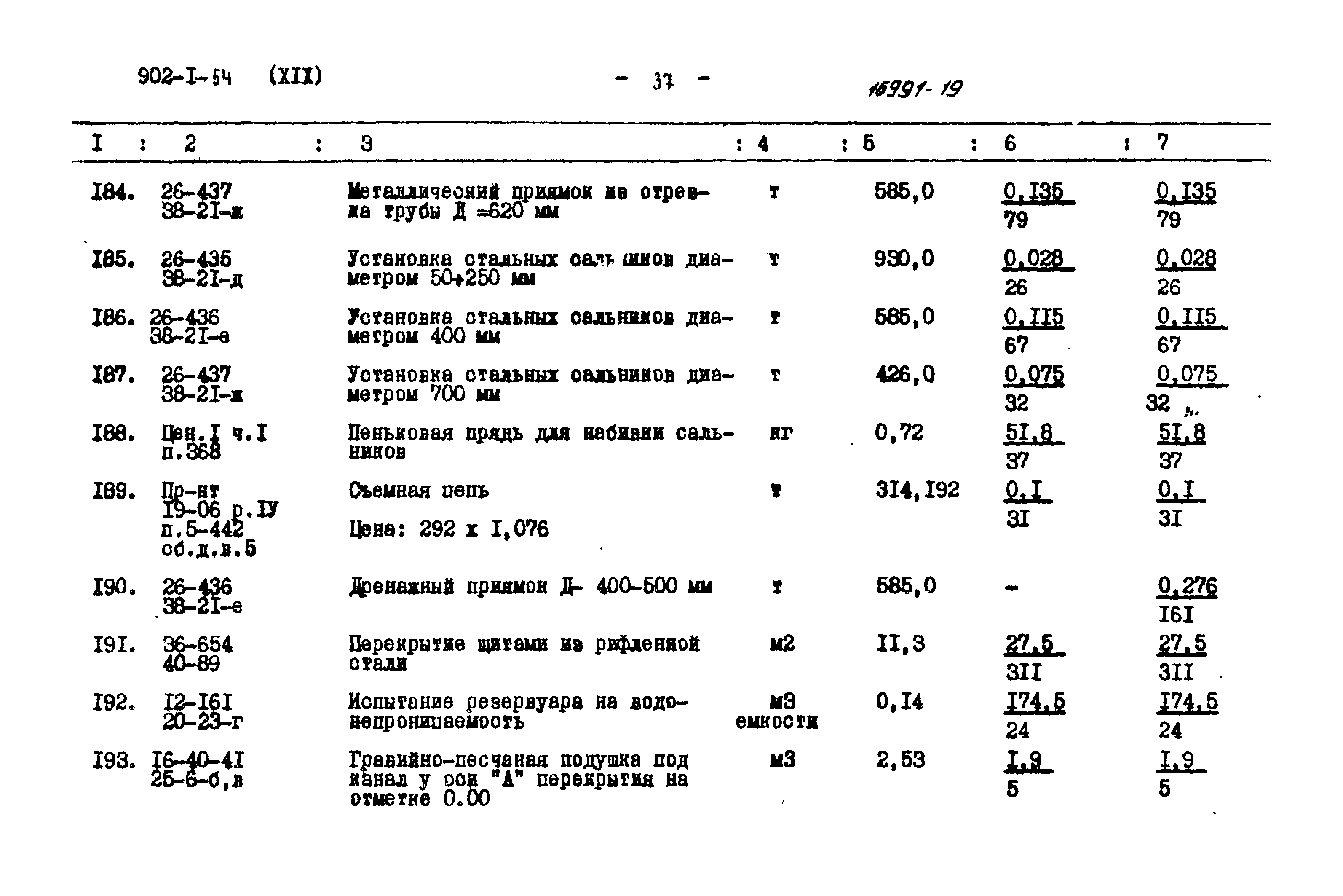 Типовой проект 902-1-54